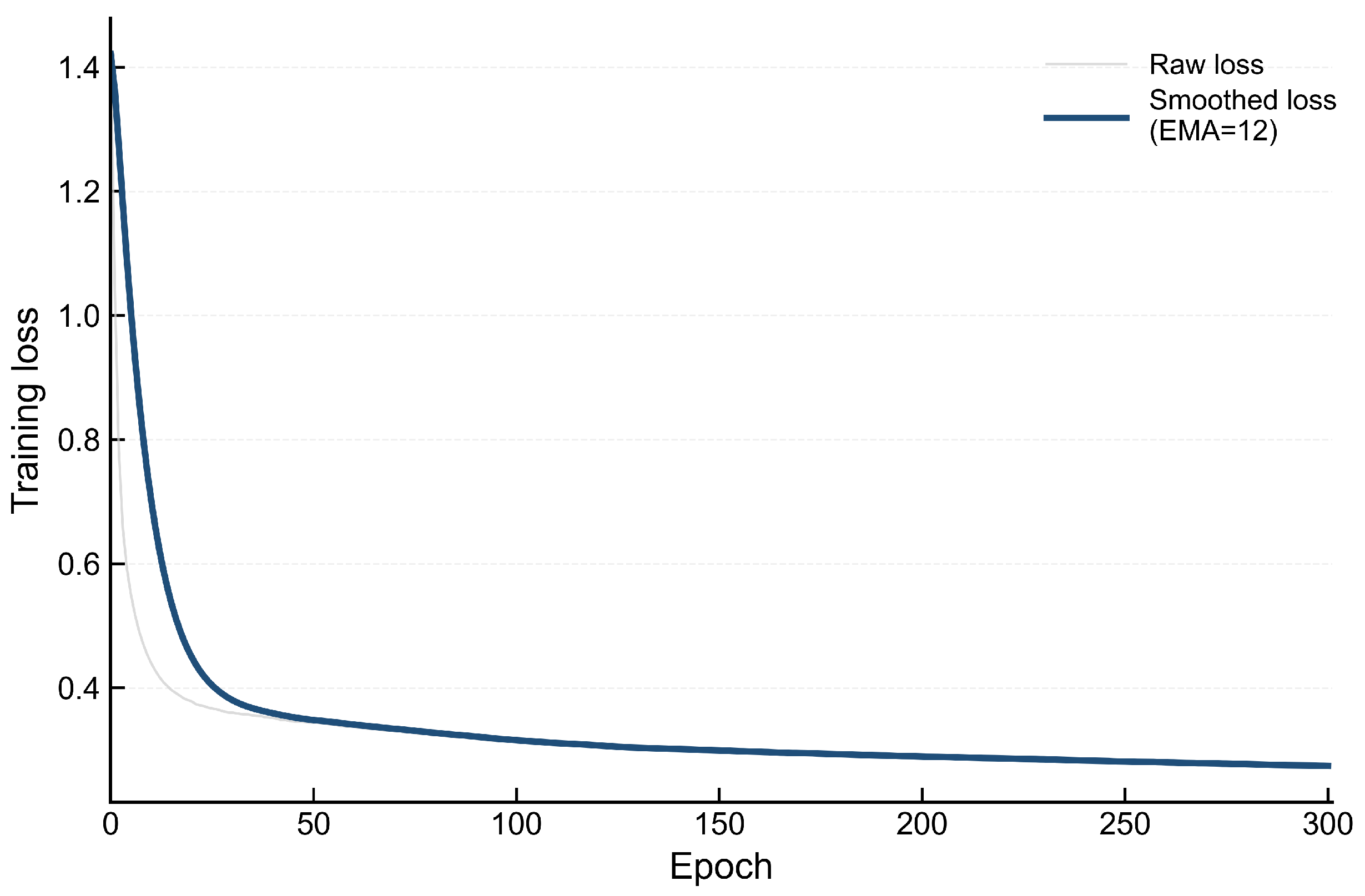 Remotesensing 18 02553 g008 Remotesensing 18 02553 g008