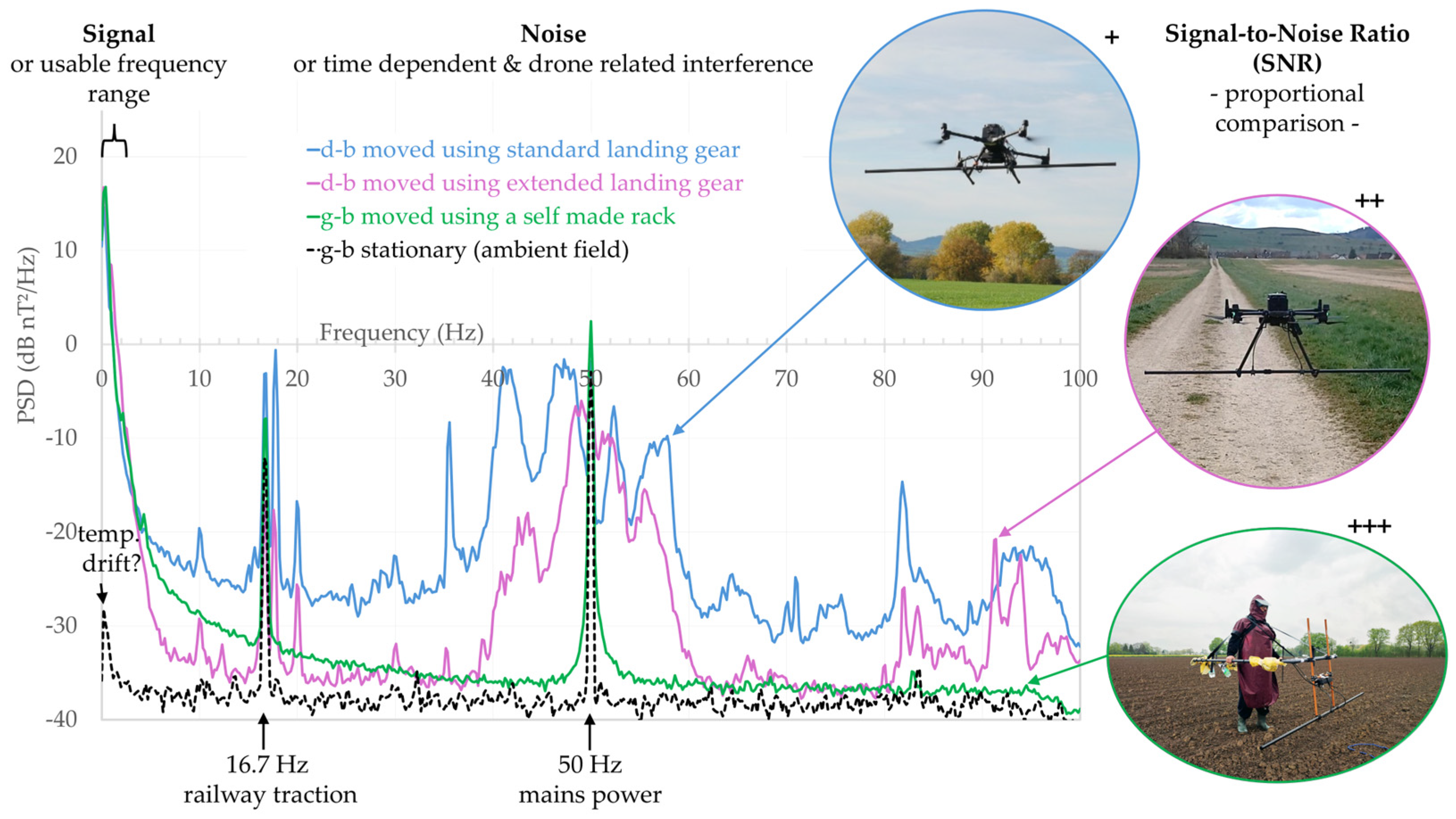 Remotesensing 18 02564 g003 Remotesensing 18 02564 g003