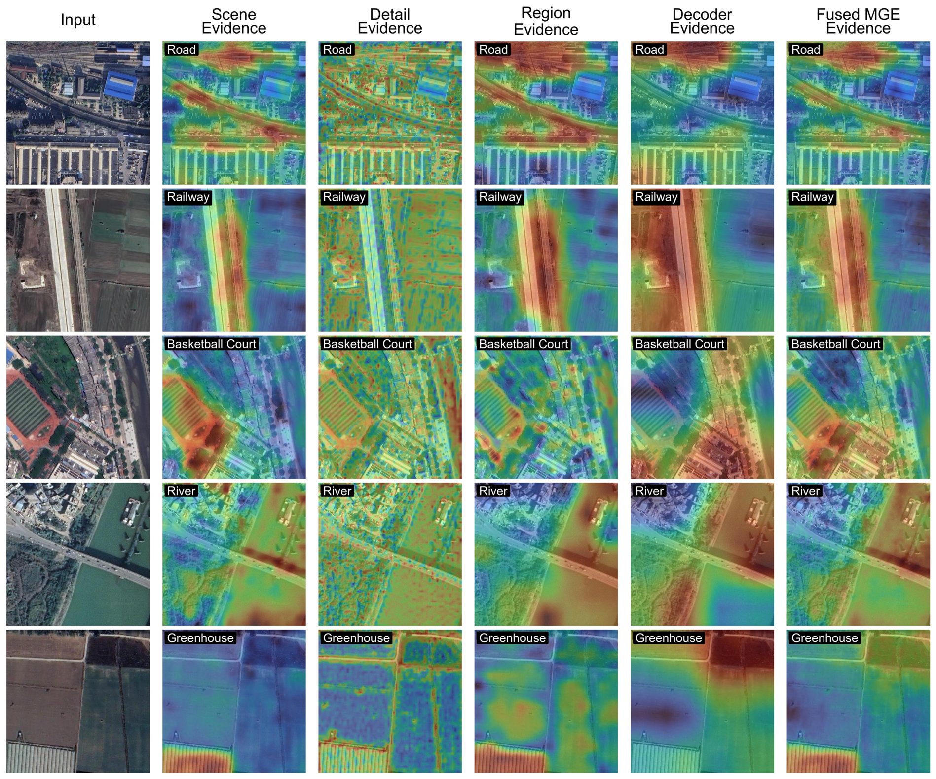 Remotesensing 18 02565 g010