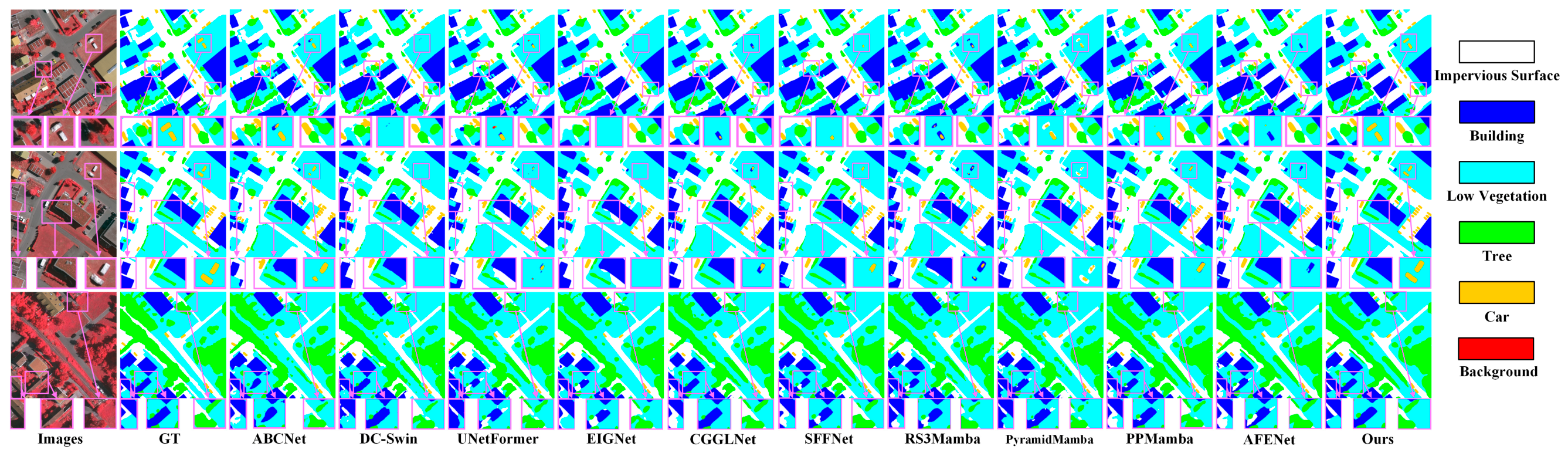 Remotesensing 18 02592 g005