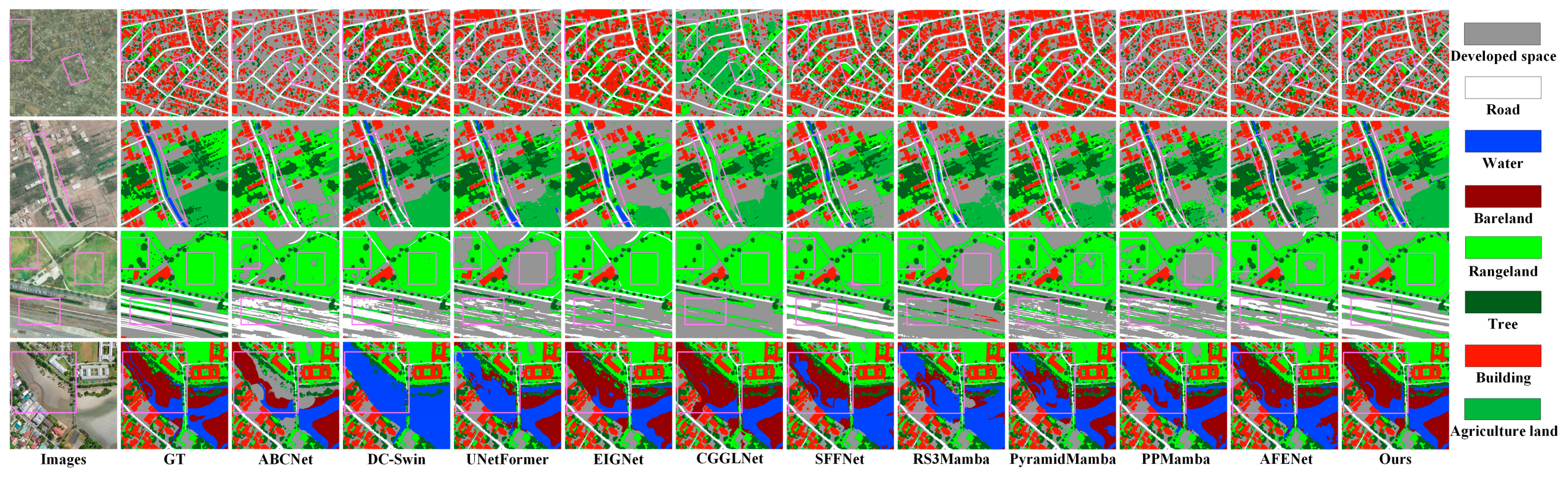 Remotesensing 18 02592 g007