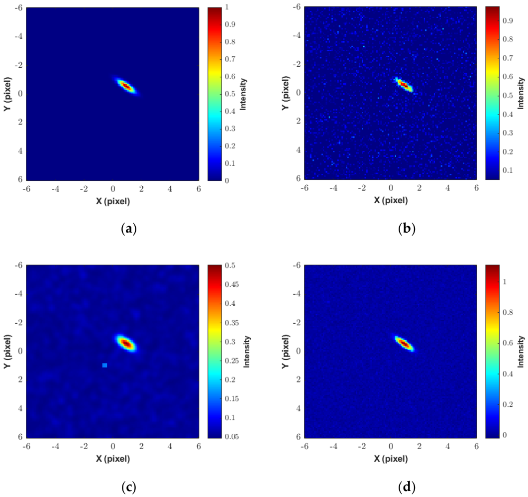 Remotesensing 18 02610 g002 Remotesensing 18 02610 g002