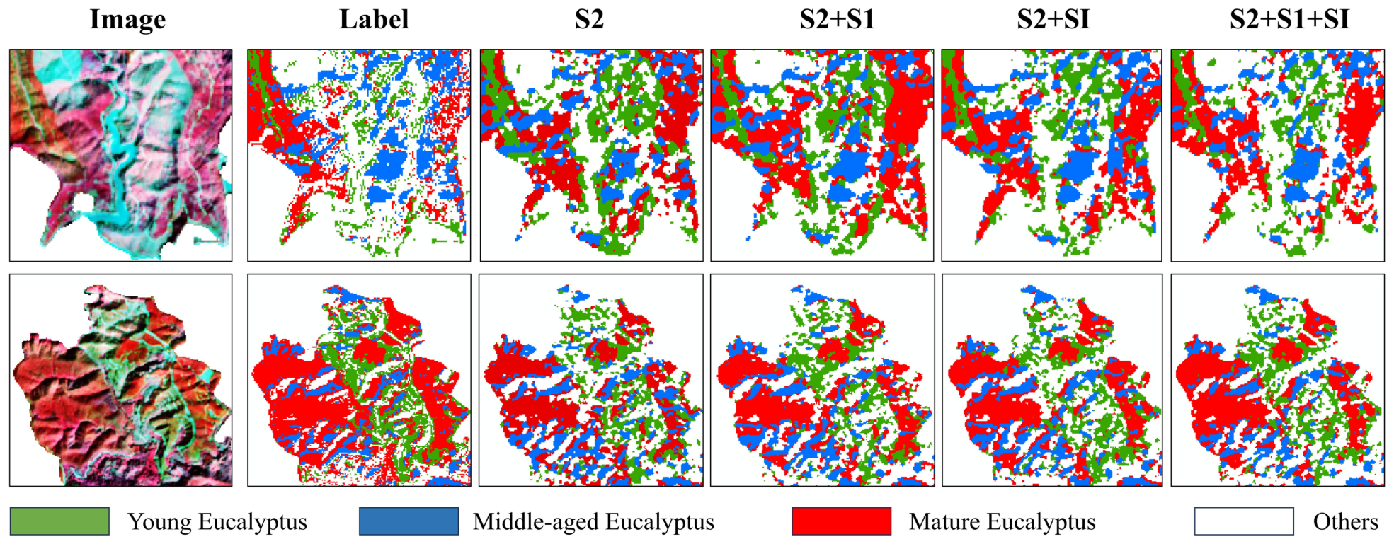 Remotesensing 18 02632 g008