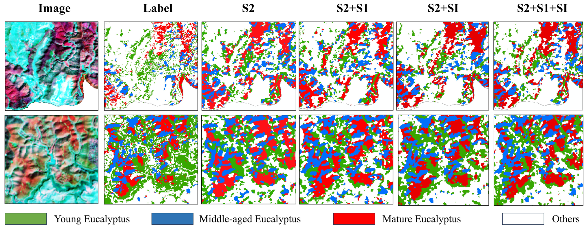 Remotesensing 18 02632 g009