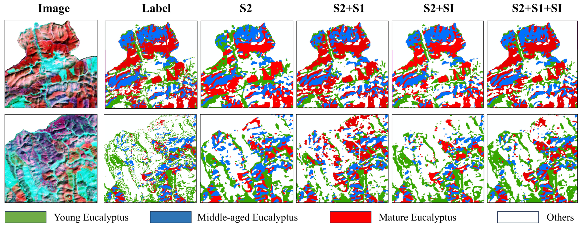 Remotesensing 18 02632 g010
