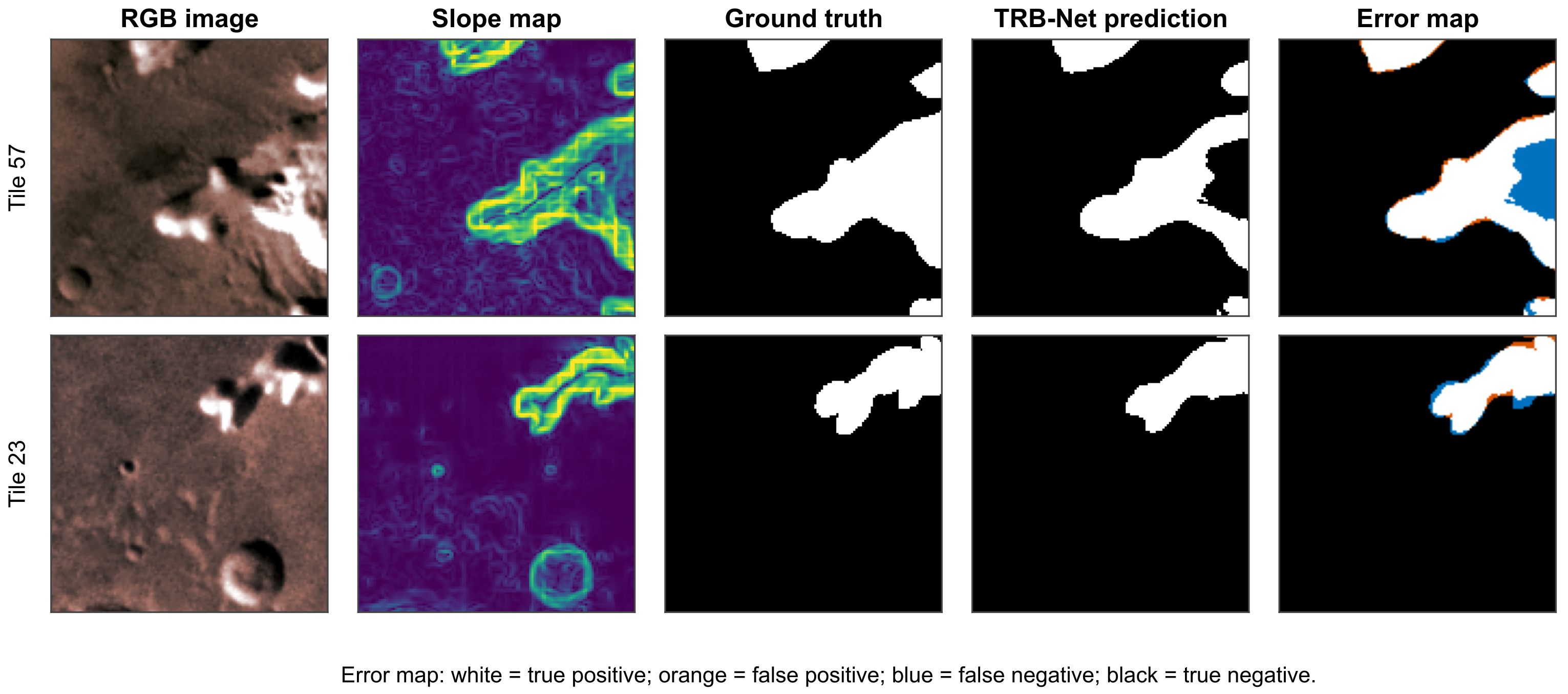 Remotesensing 18 02638 g005