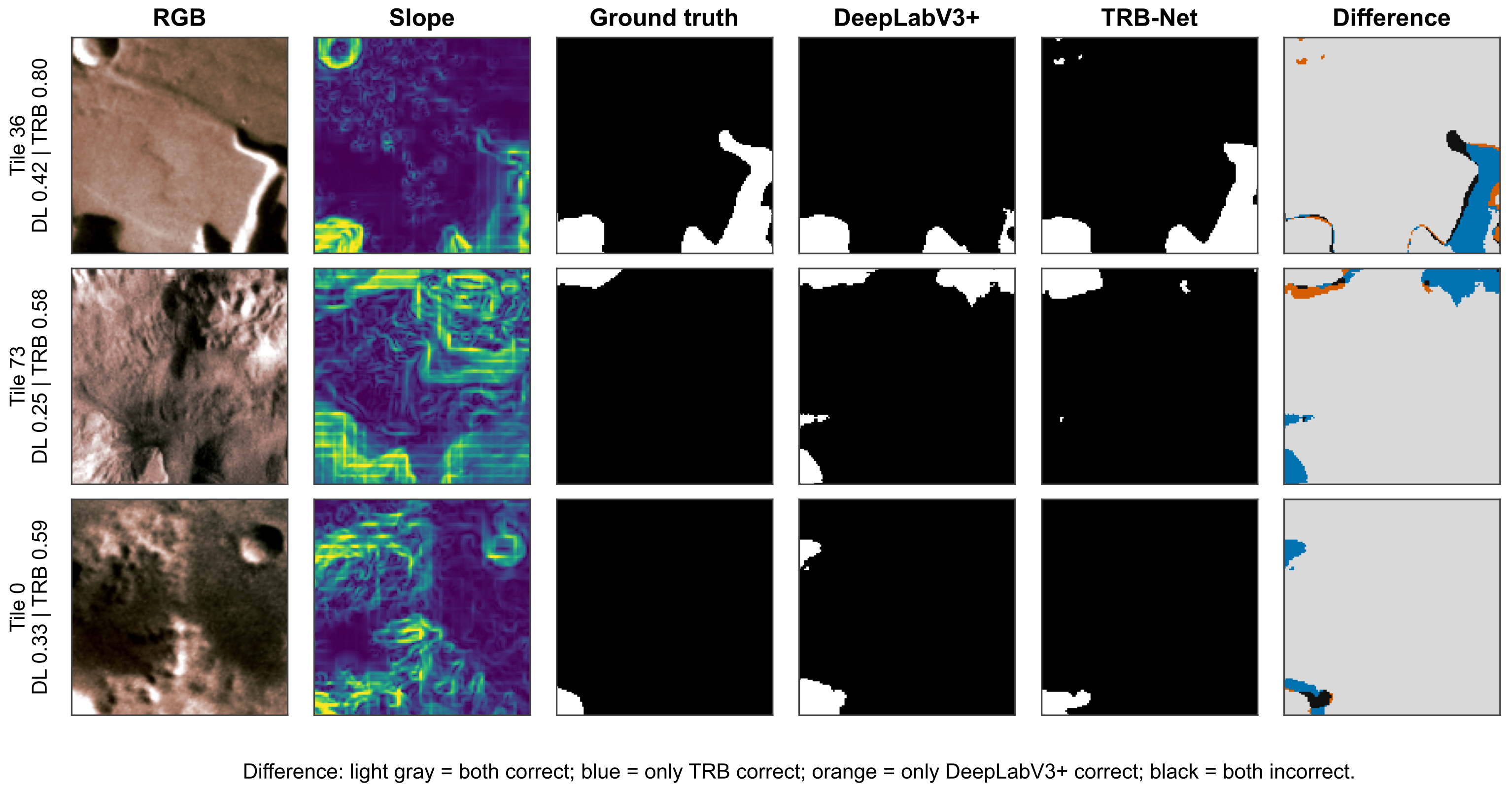 Remotesensing 18 02638 g006