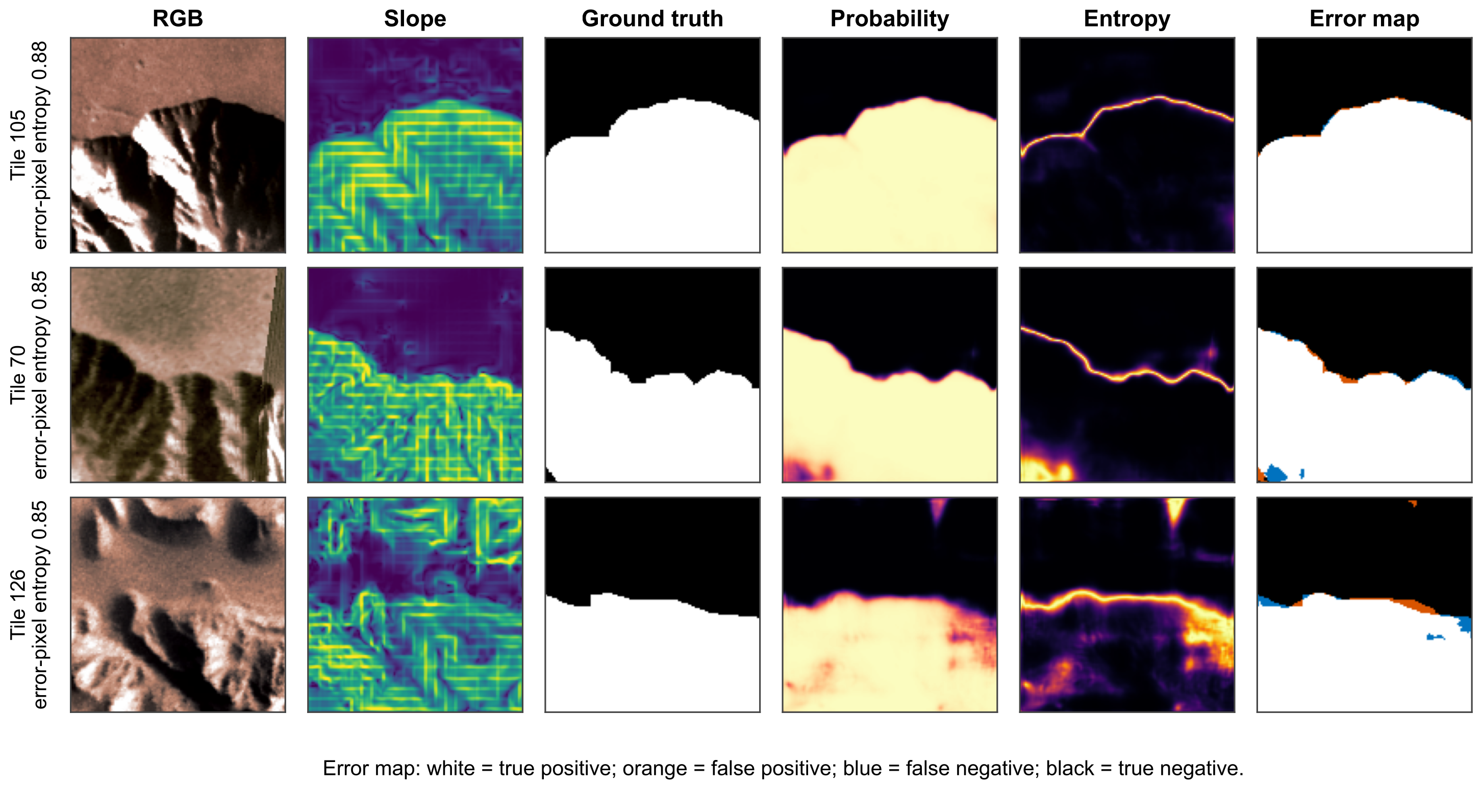 Remotesensing 18 02638 g007