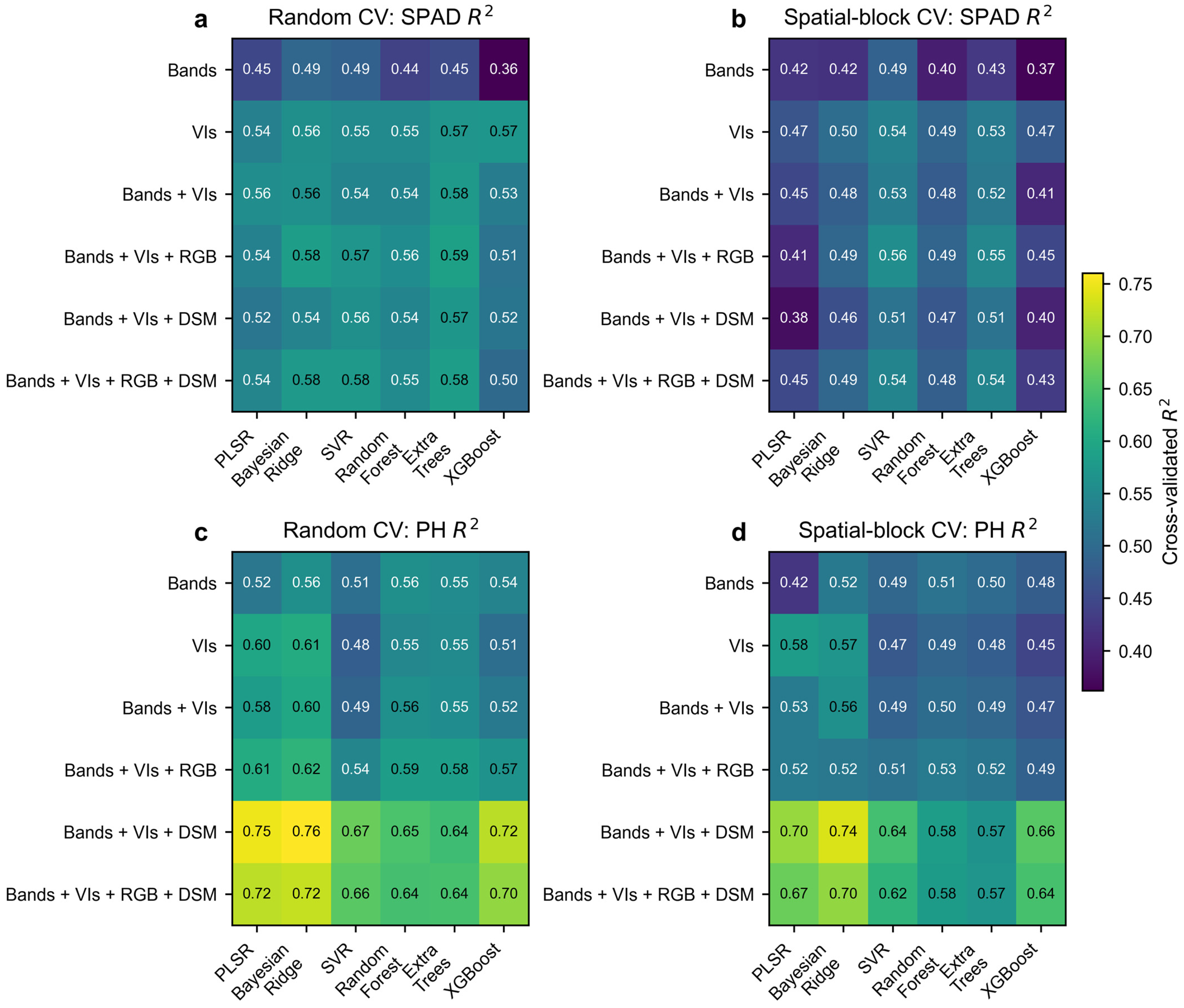 Remotesensing 18 02642 g005 Remotesensing 18 02642 g005