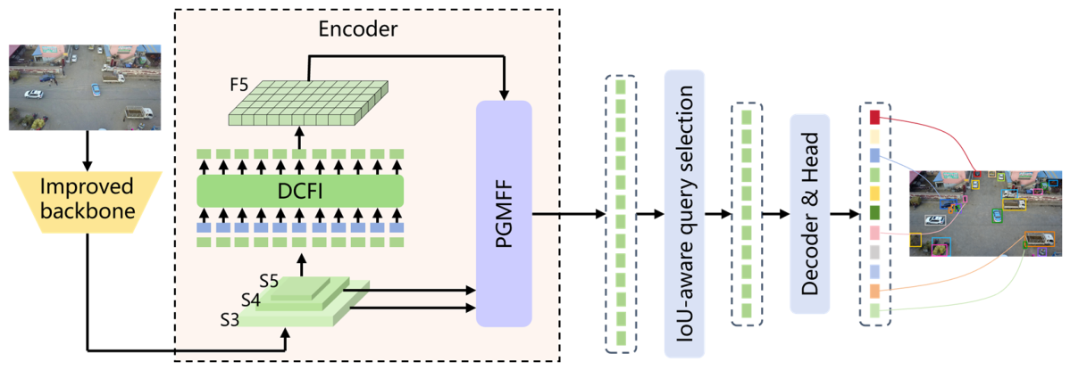 Remotesensing 18 02650 g001 Remotesensing 18 02650 g001