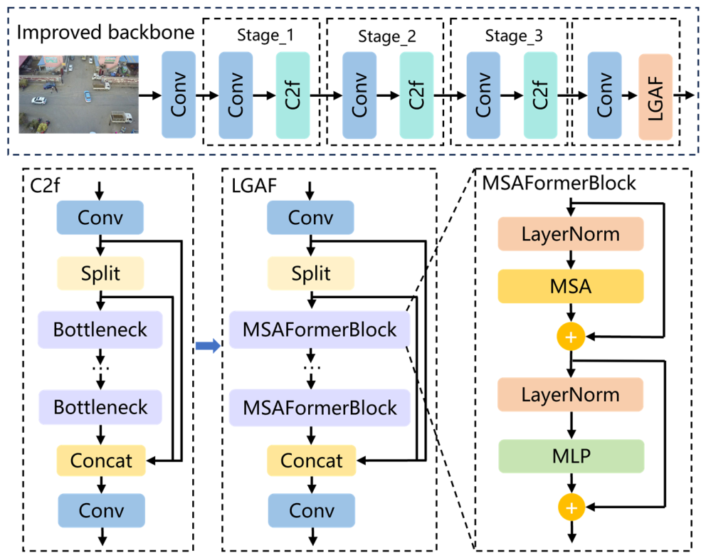 Remotesensing 18 02650 g002 Remotesensing 18 02650 g002