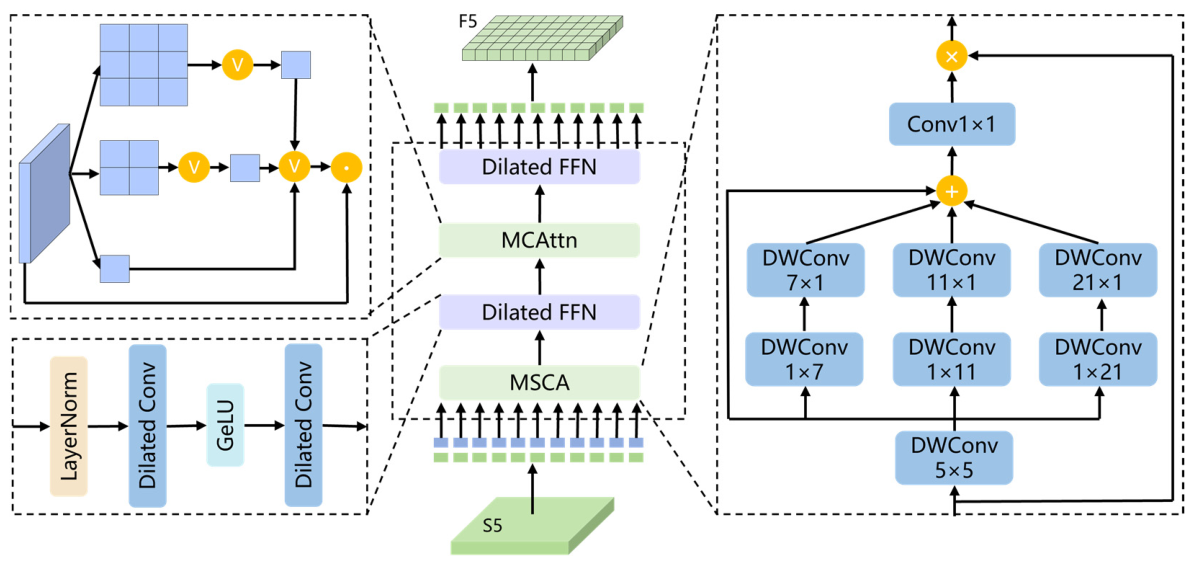 Remotesensing 18 02650 g004 Remotesensing 18 02650 g004