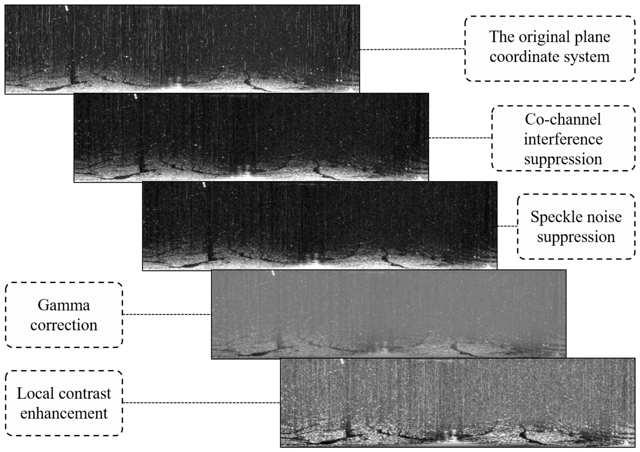 Remotesensing 18 02660 g002