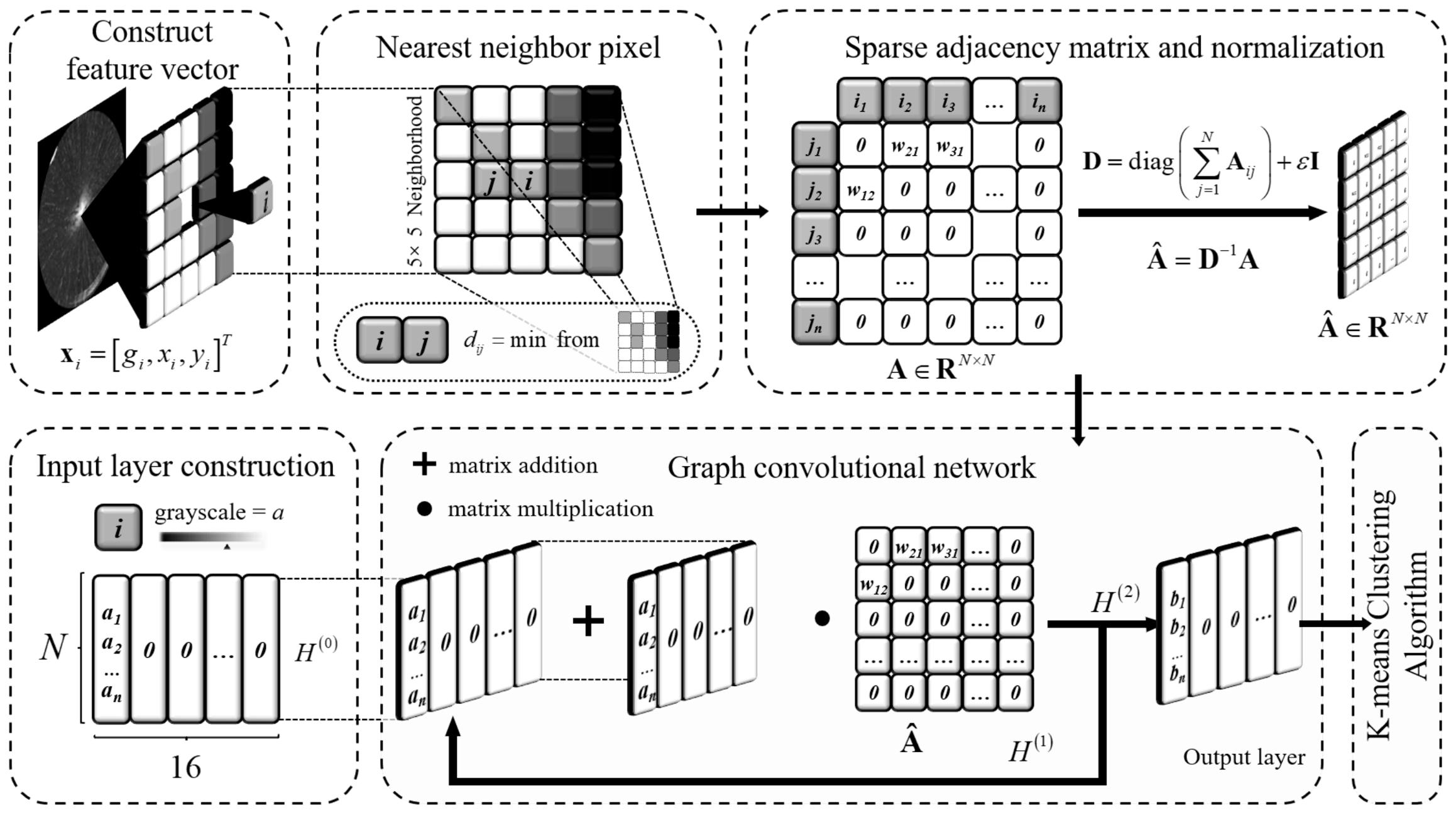 Remotesensing 18 02660 g003