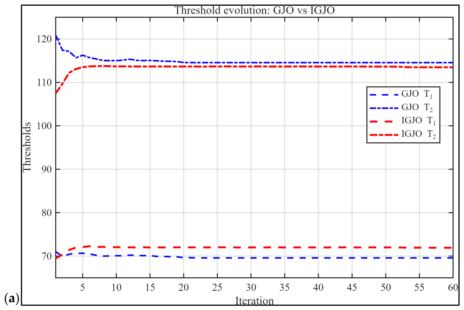 Remotesensing 18 02660 g010a