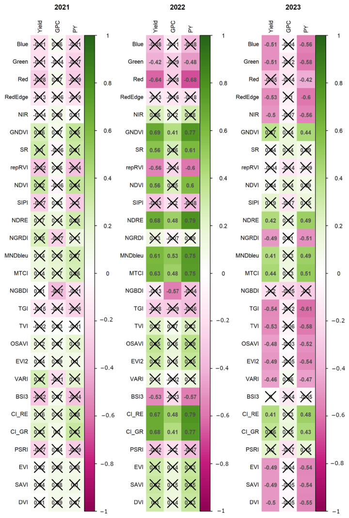 Remotesensing 18 02664 g0a1 Remotesensing 18 02664 g0a1