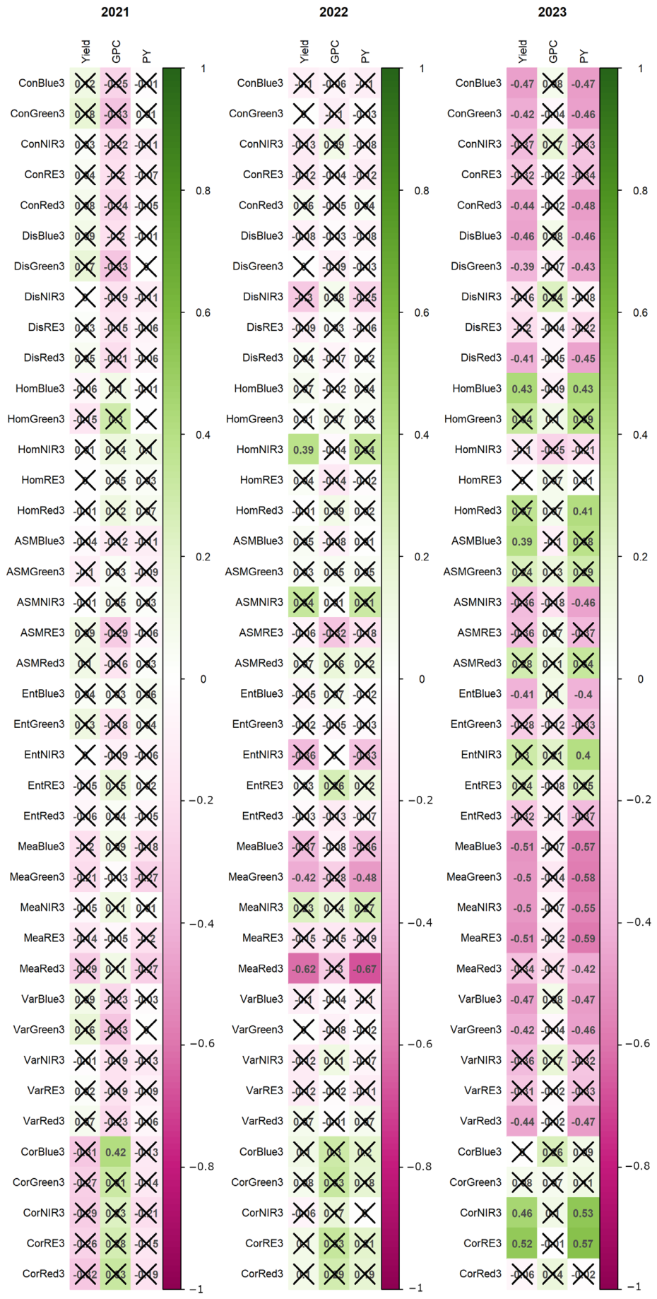 Remotesensing 18 02664 g0a2 Remotesensing 18 02664 g0a2