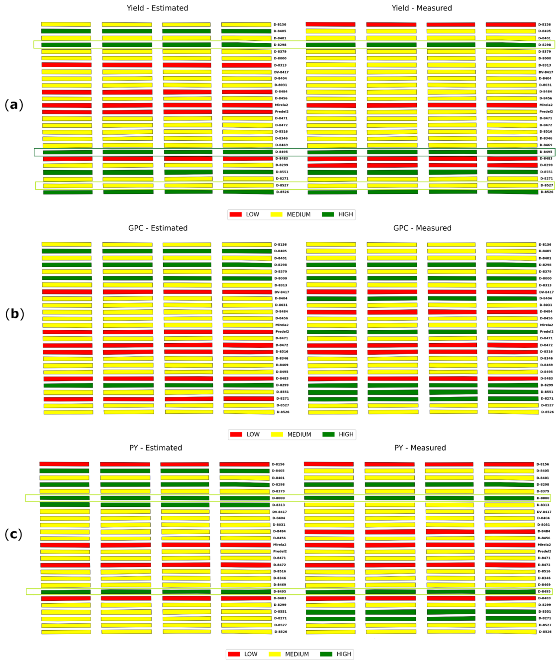 Remotesensing 18 02664 g0a9 Remotesensing 18 02664 g0a9