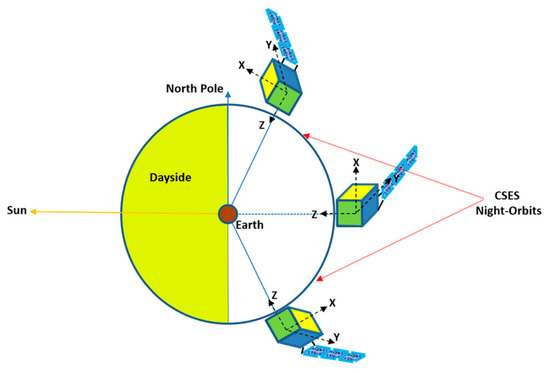 Case Study of Normalized Stokes Linear Polarization of Whistlers