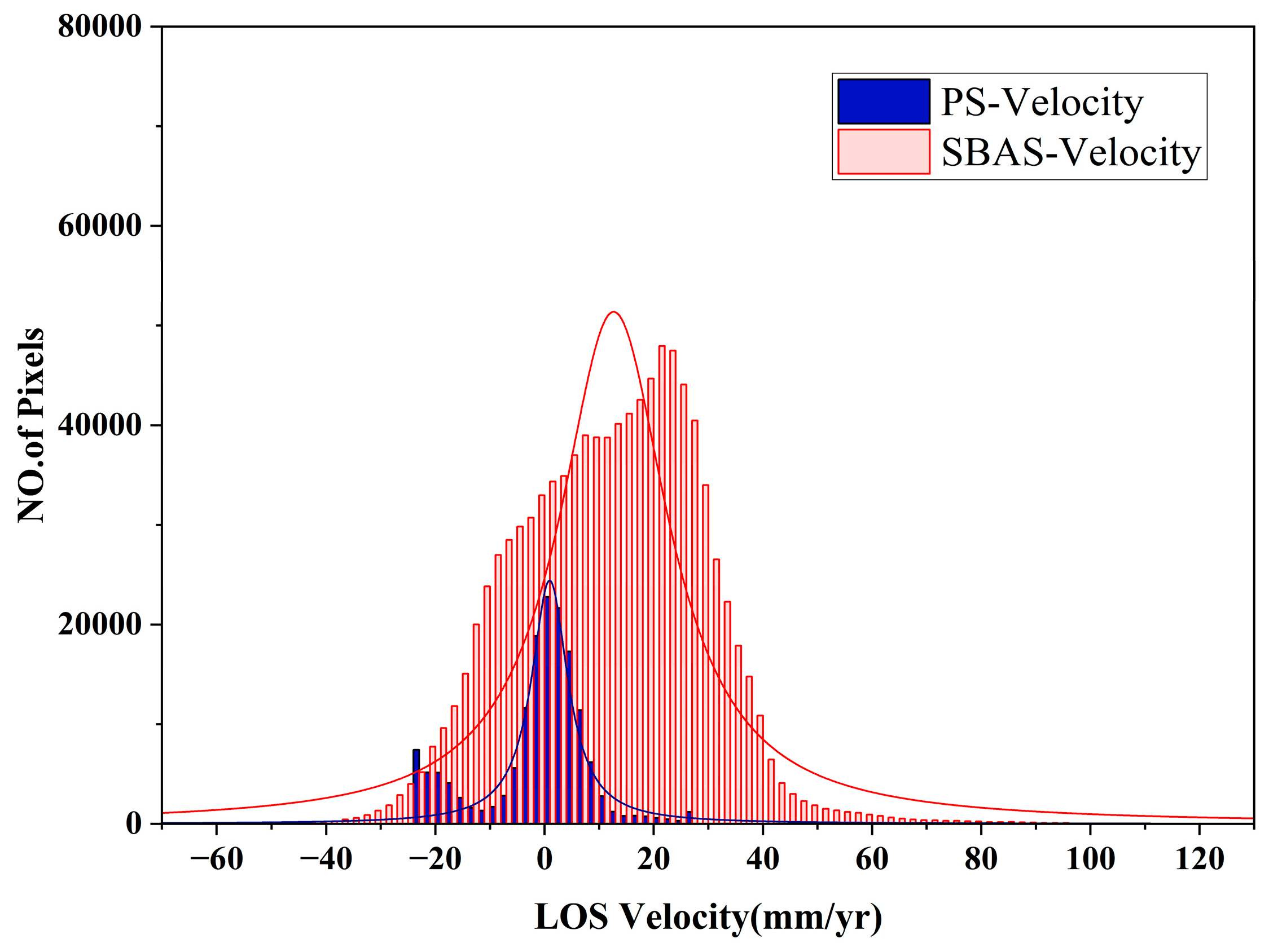 Remotesensing 18 02786 g012 Remotesensing 18 02786 g012
