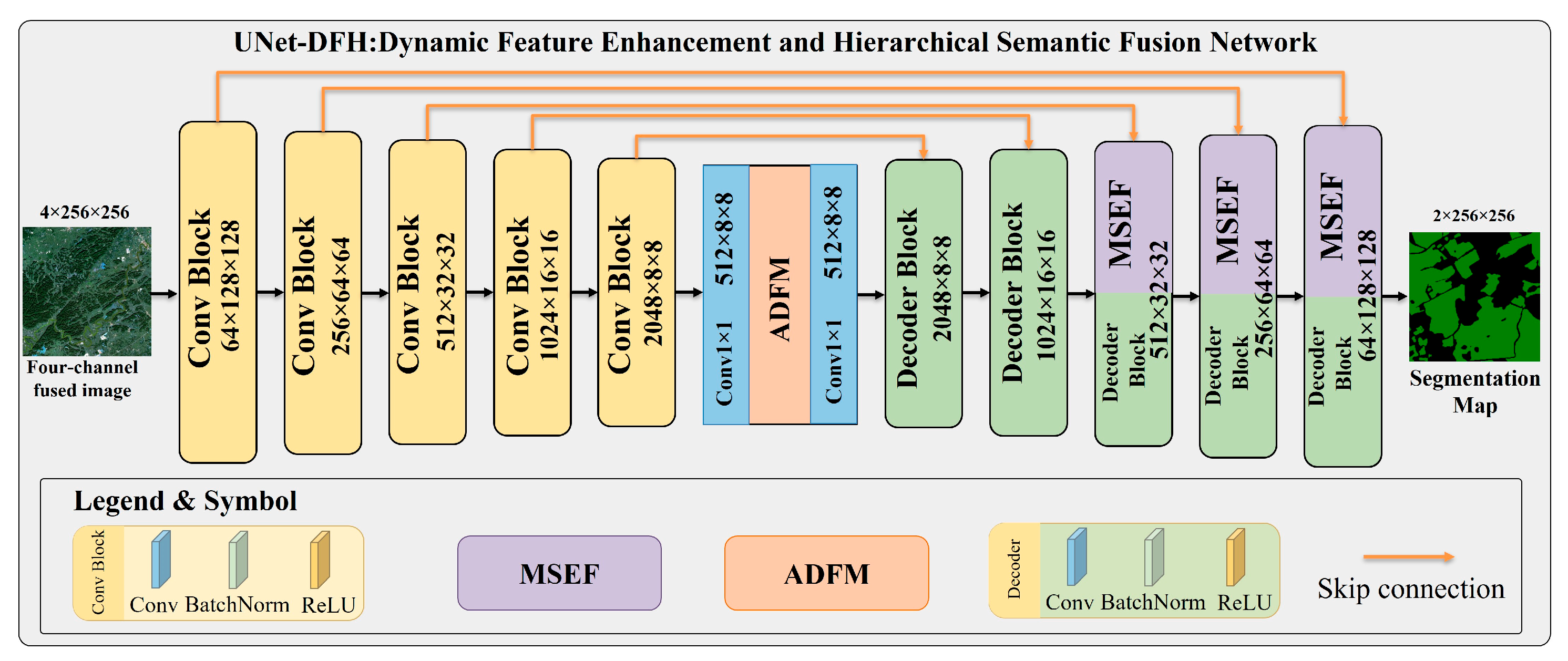 Remotesensing 18 02815 g003