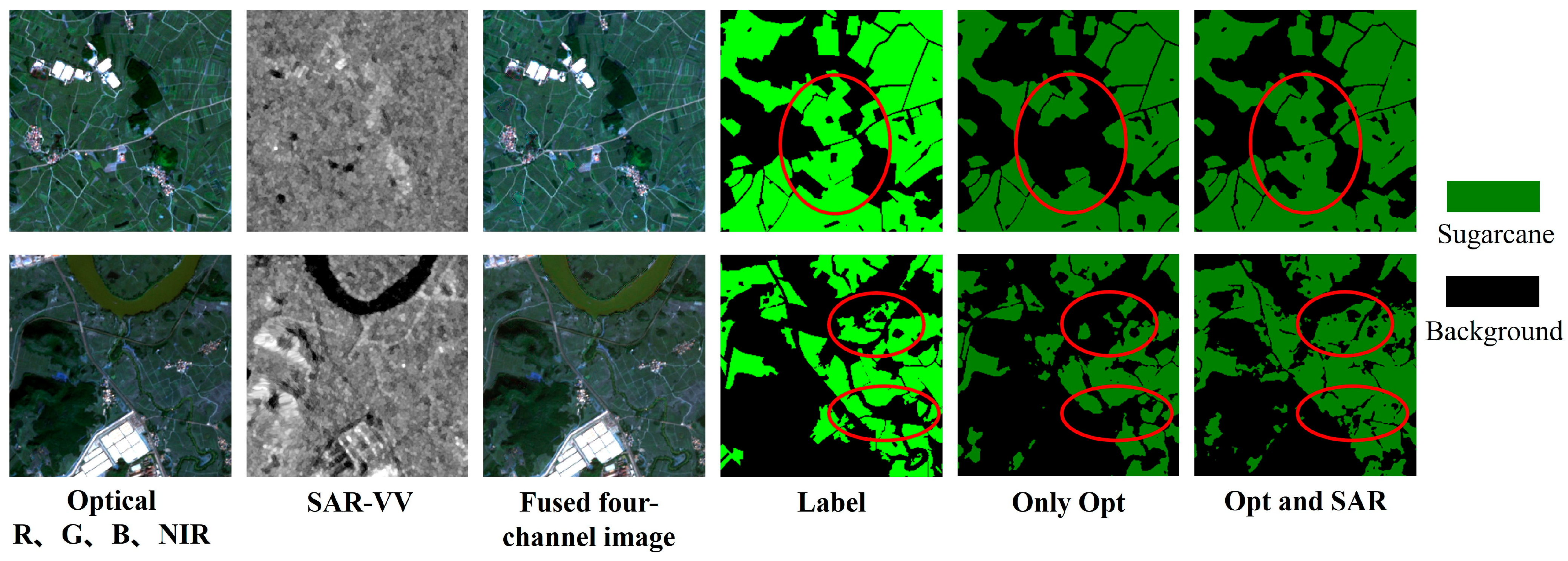 Remotesensing 18 02815 g012