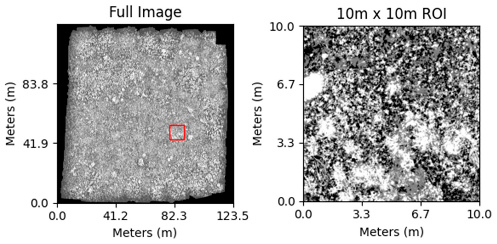 Remotesensing 18 02816 g007
