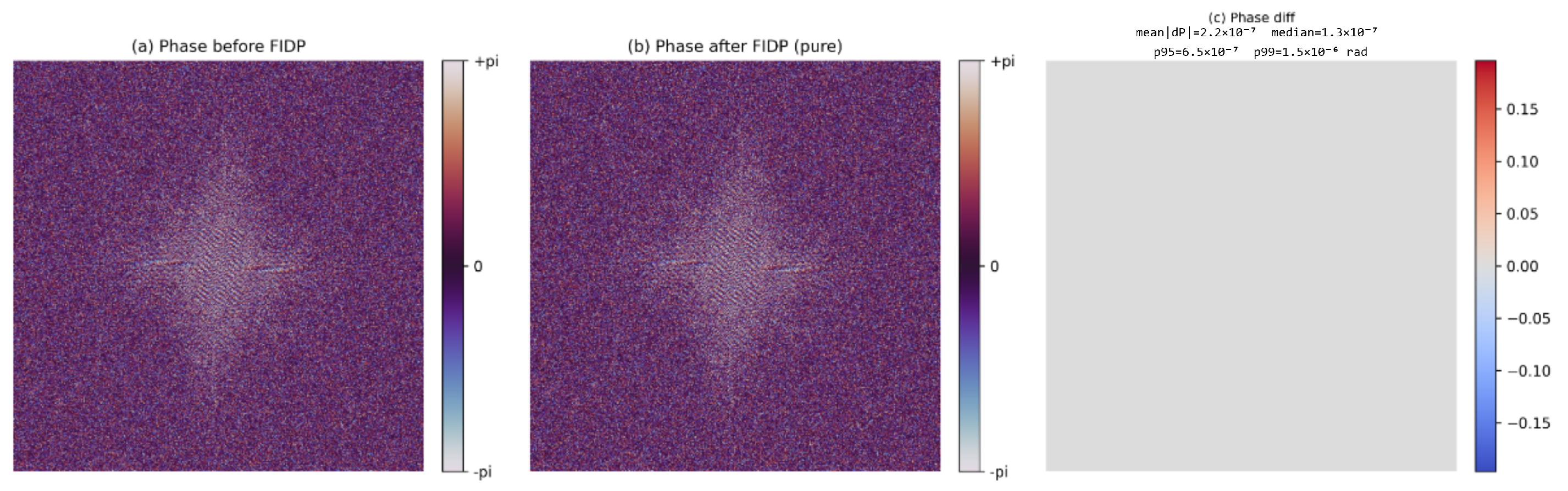Remotesensing 18 02817 g004