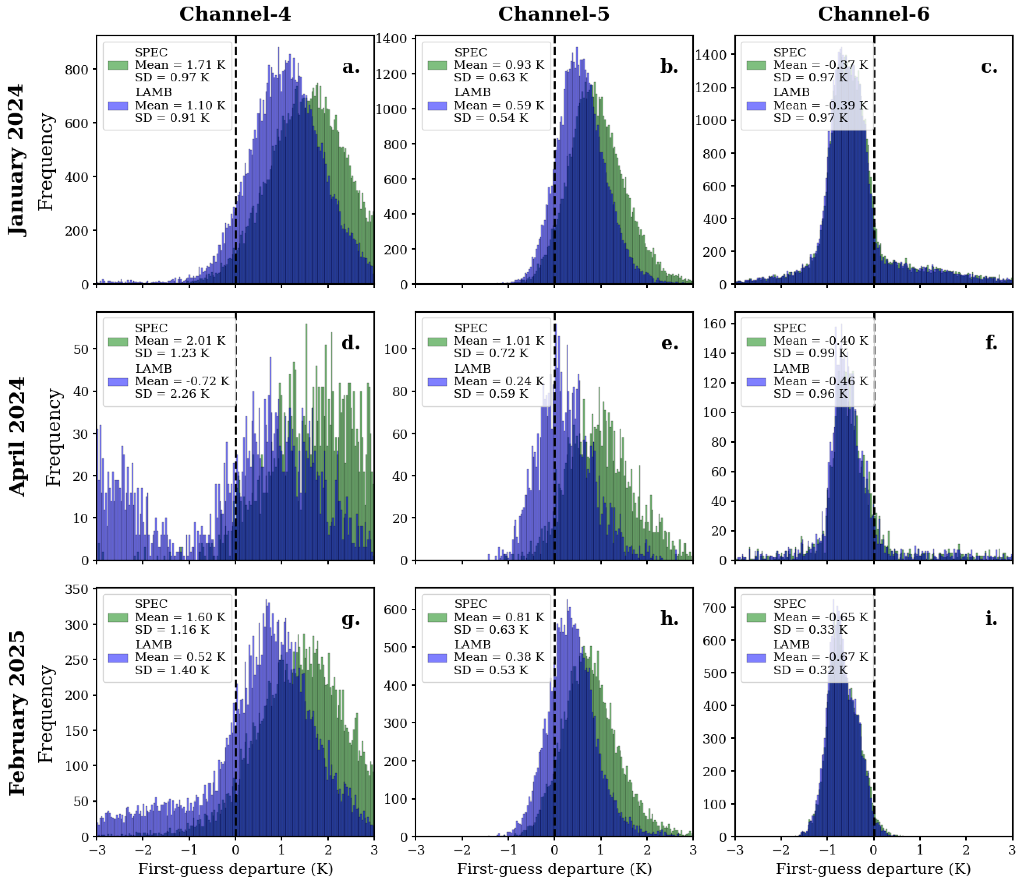 Remotesensing 18 02819 g012 Remotesensing 18 02819 g012
