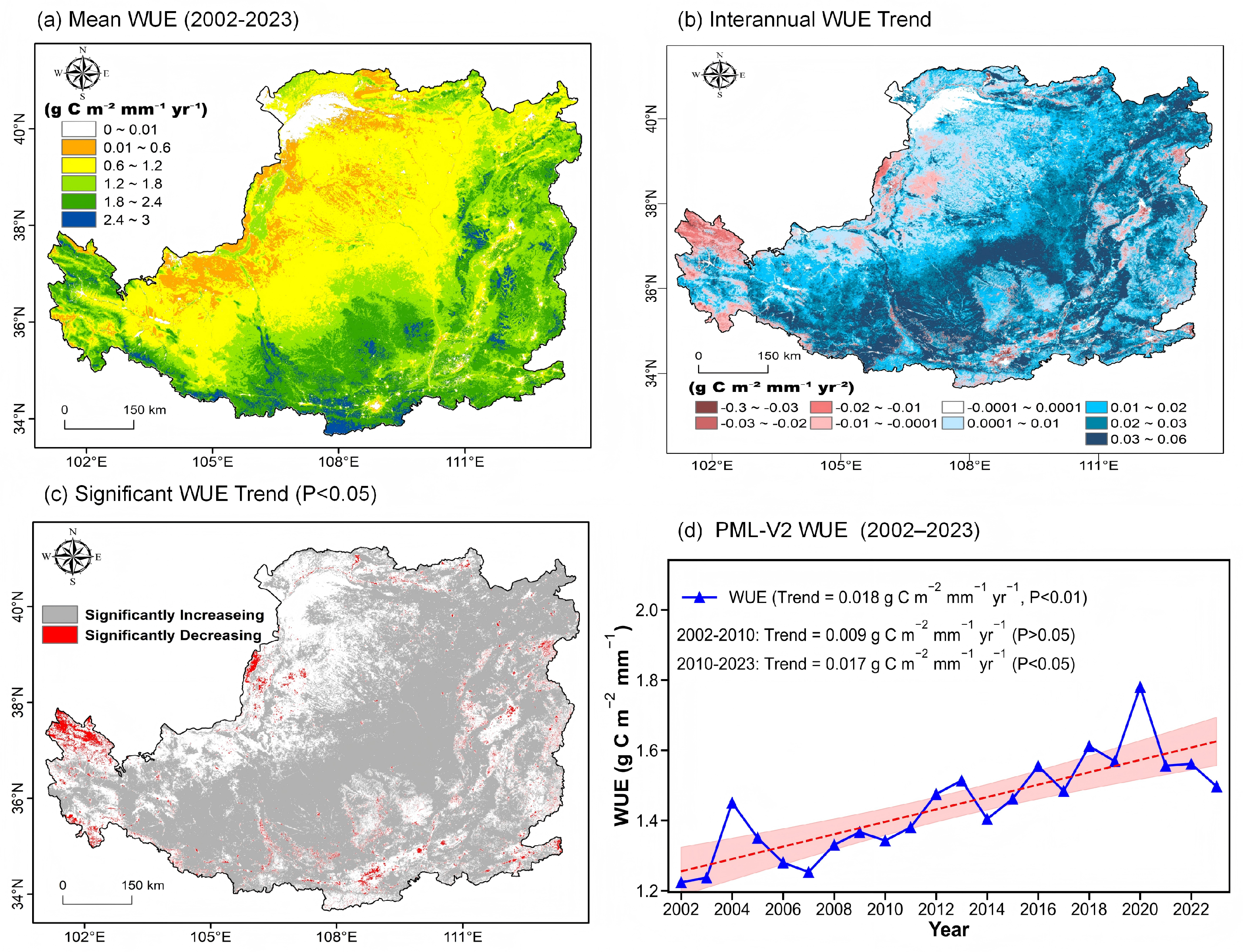 Remotesensing 18 02822 g006