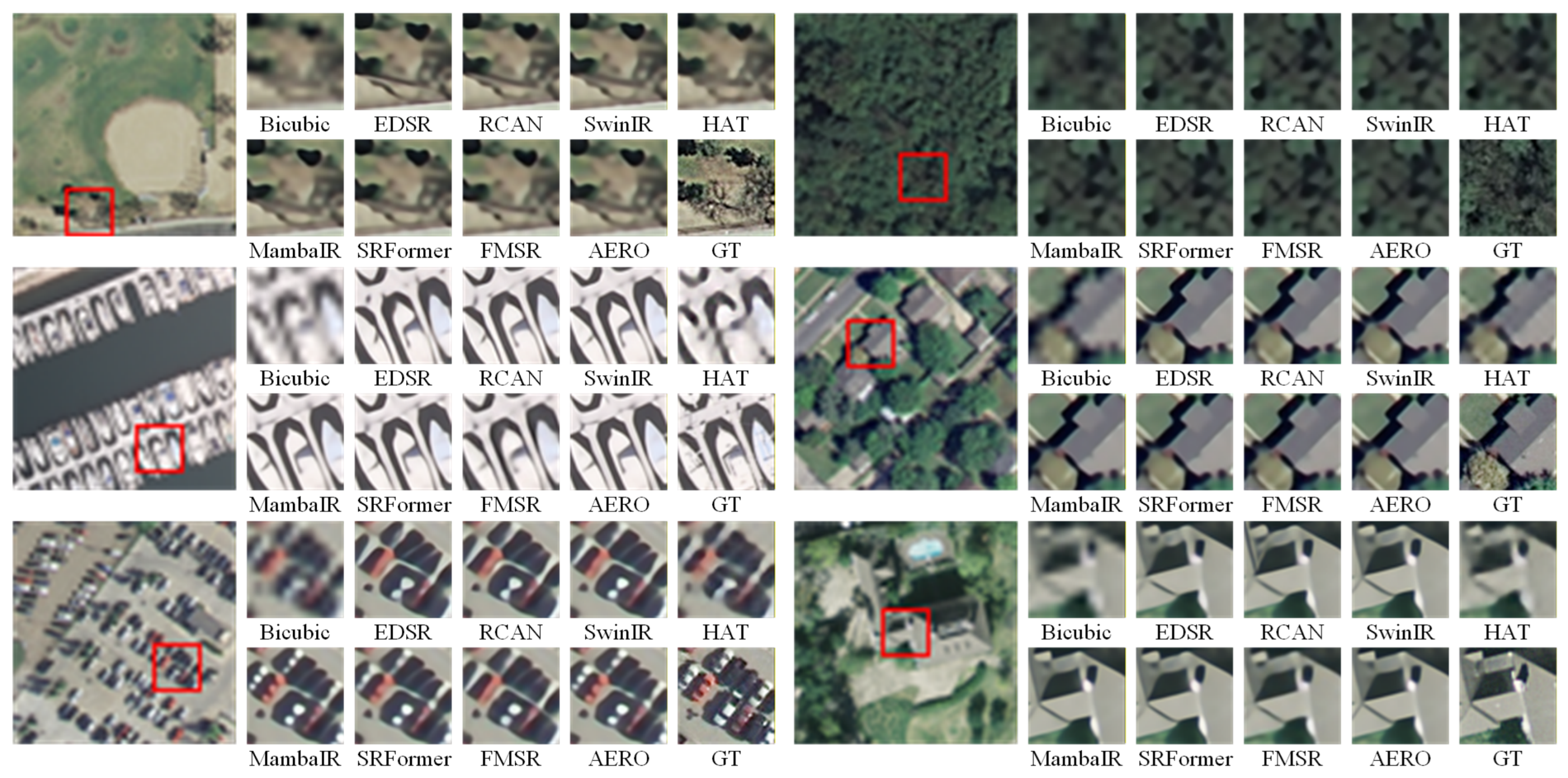 Remotesensing 18 02823 g006