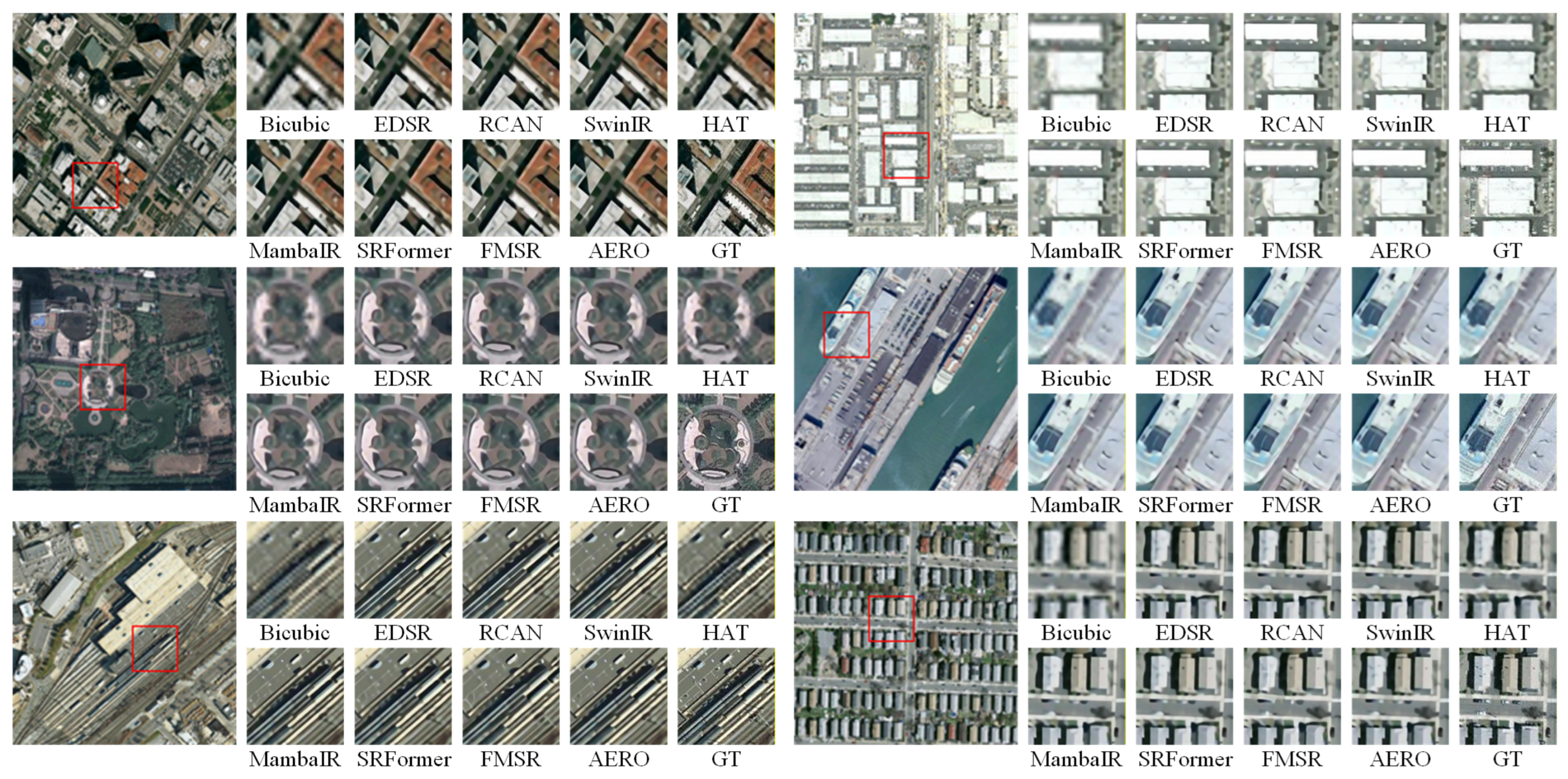 Remotesensing 18 02823 g007