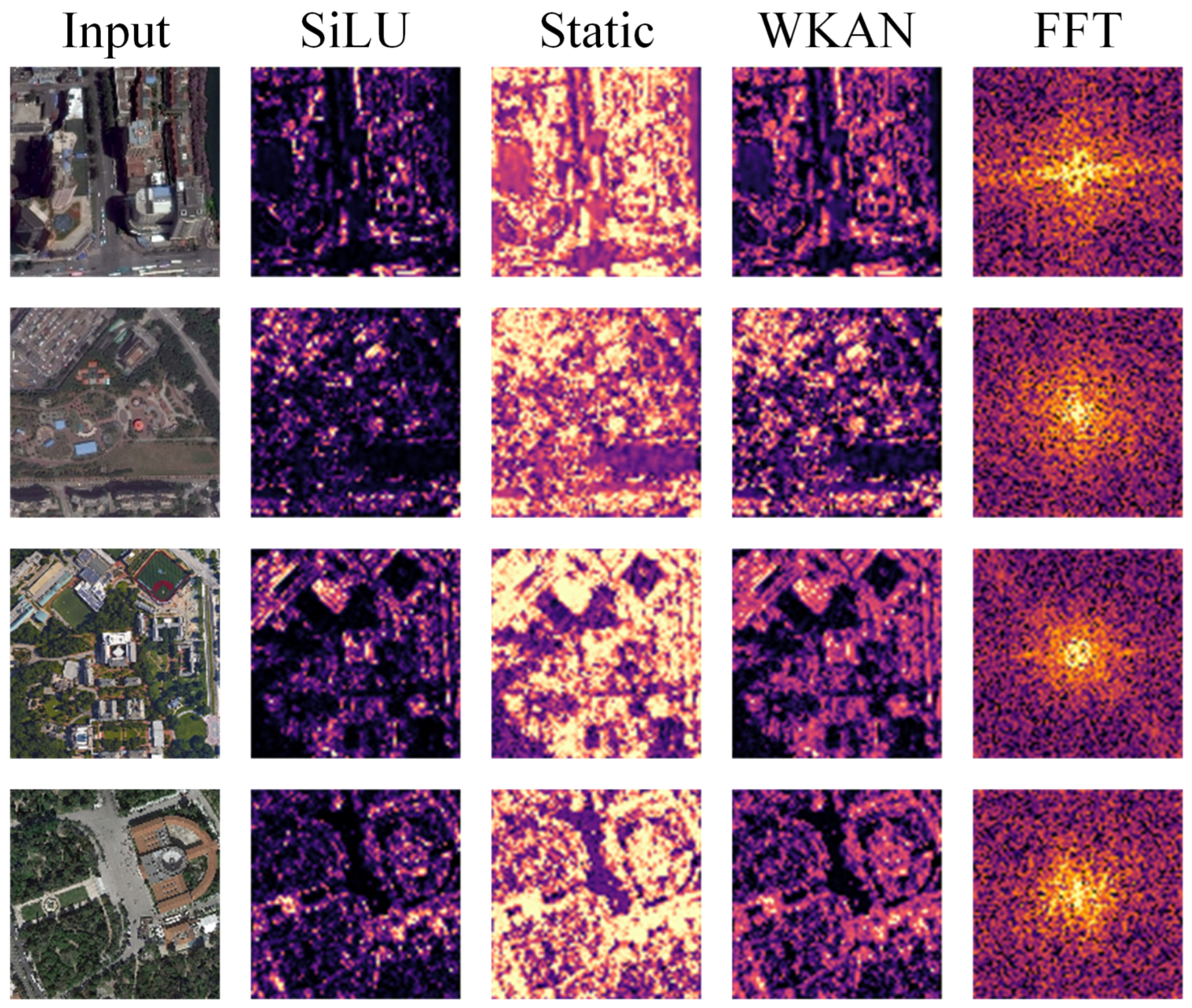 Remotesensing 18 02823 g011