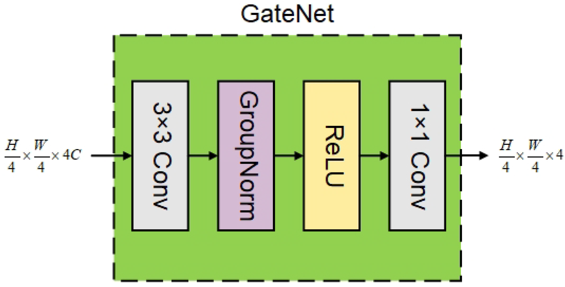 Remotesensing 18 02825 g003
