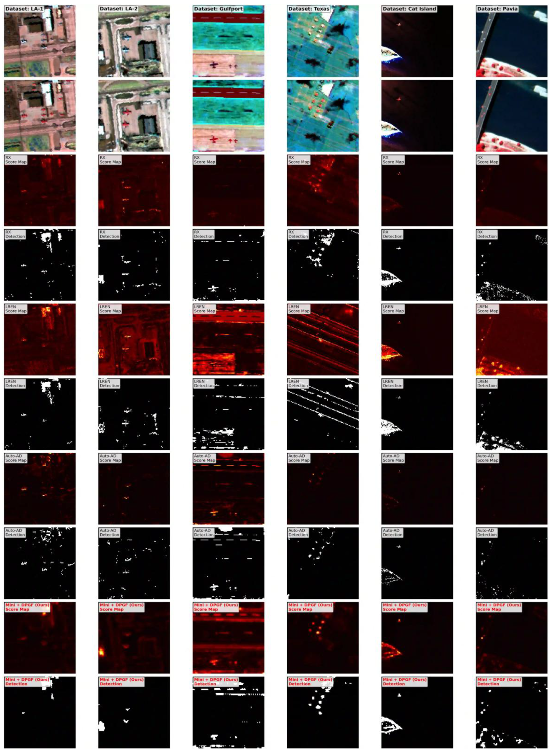 Remotesensing 18 02833 g010