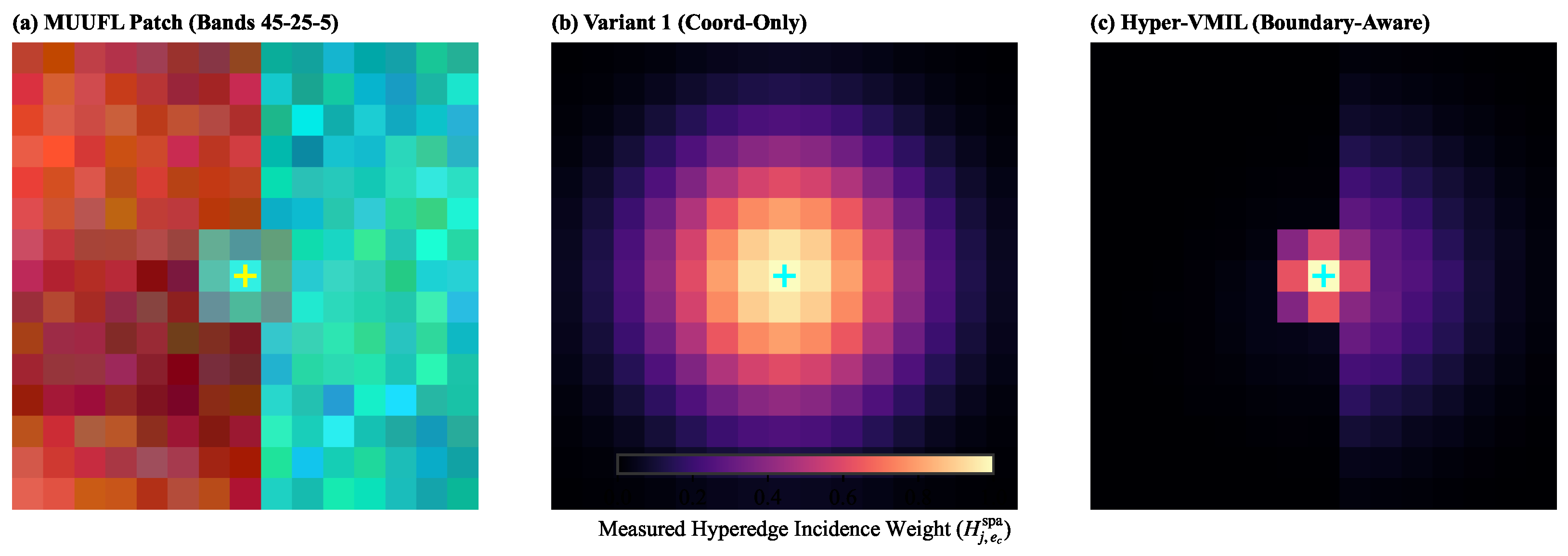 Remotesensing 18 02838 g004