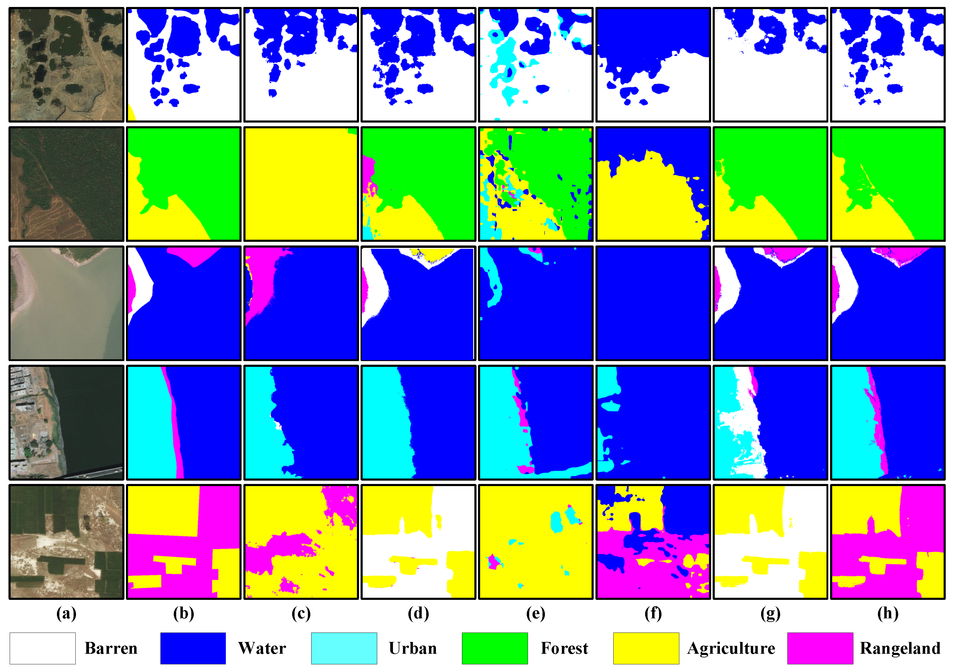 Remotesensing 18 02843 g006