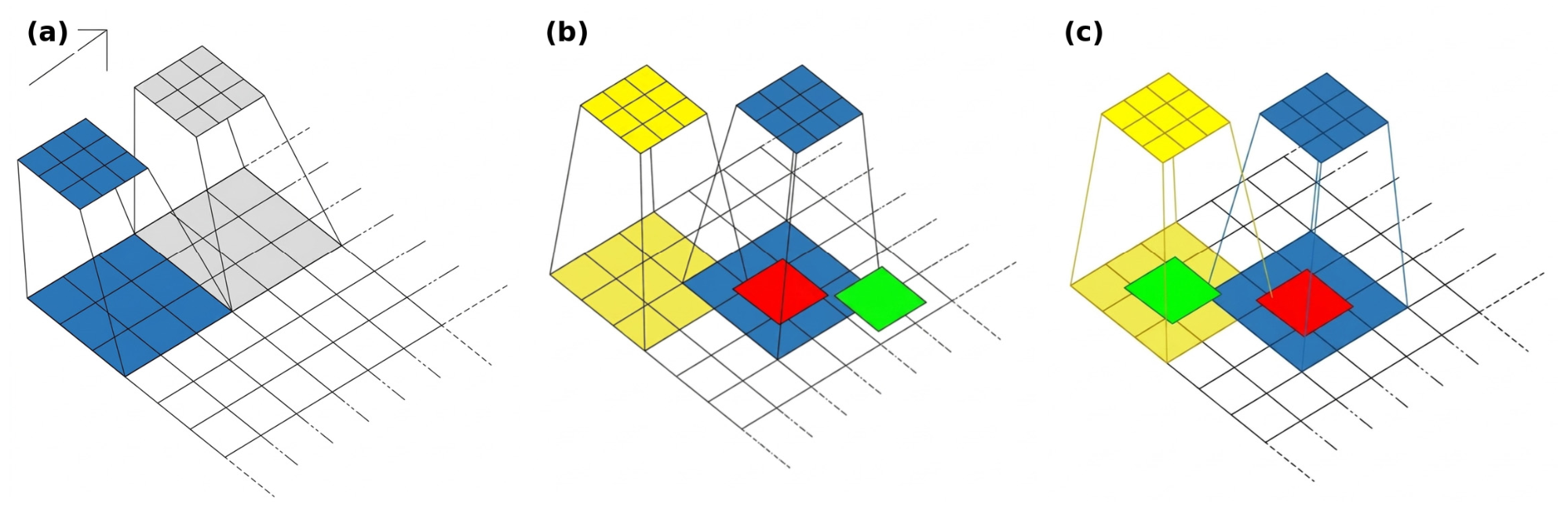 Remotesensing 18 02844 g001
