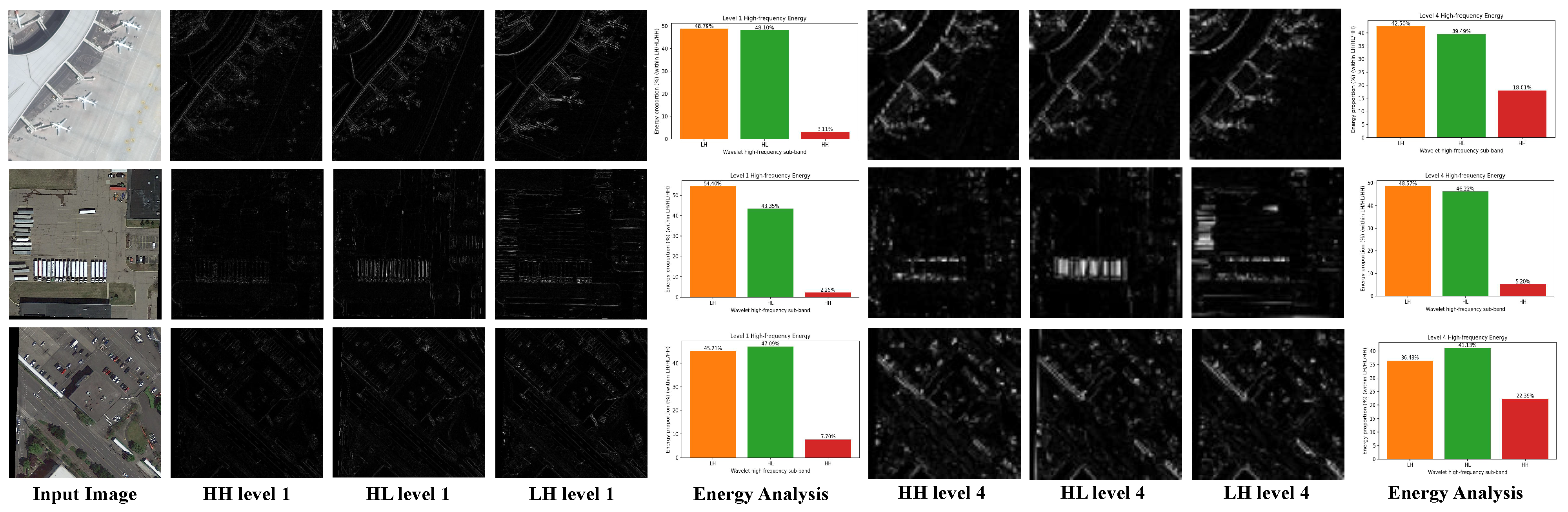 Remotesensing 18 02845 g003