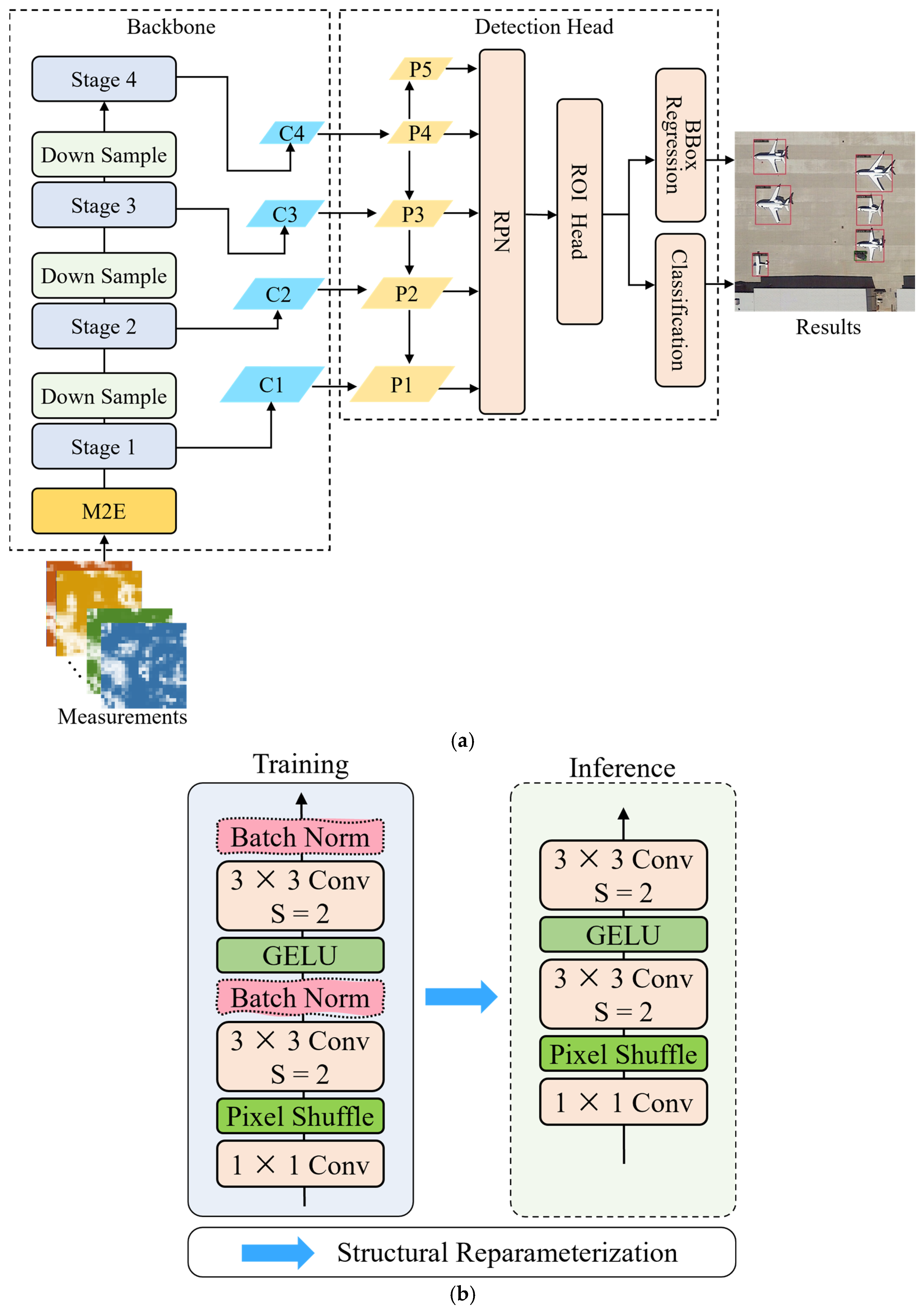 Remotesensing 18 02851 g004