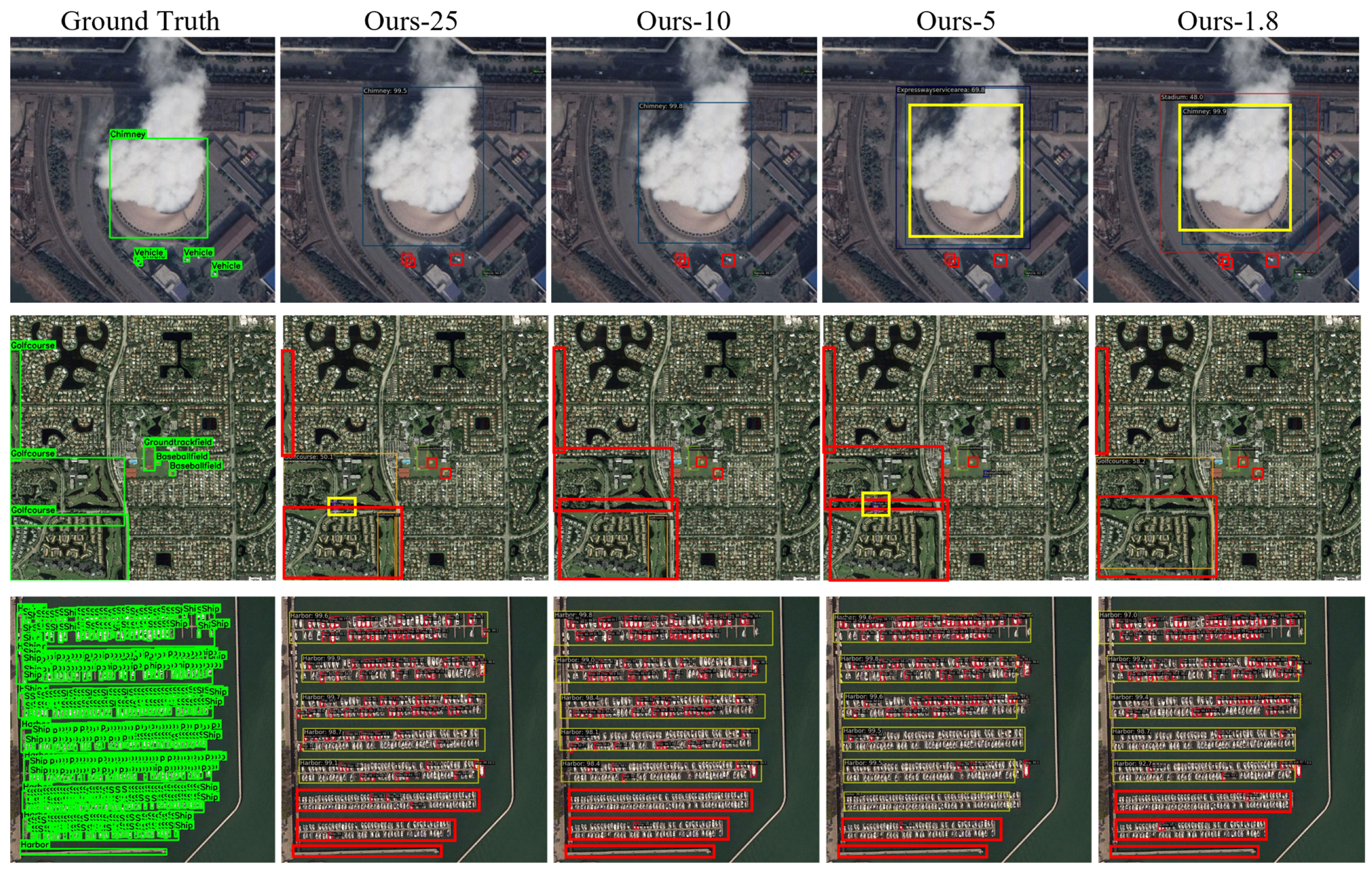 Remotesensing 18 02851 g012