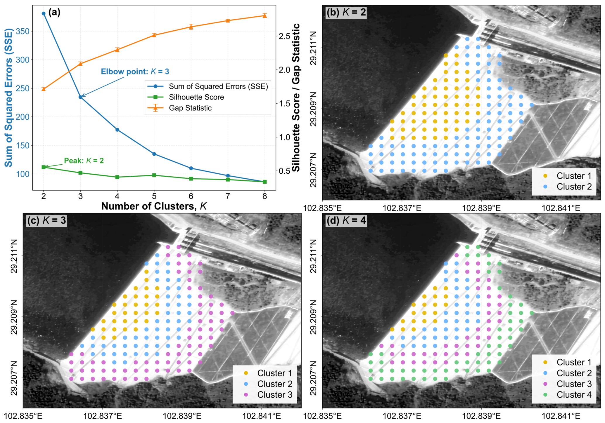Remotesensing 18 02853 g0a1