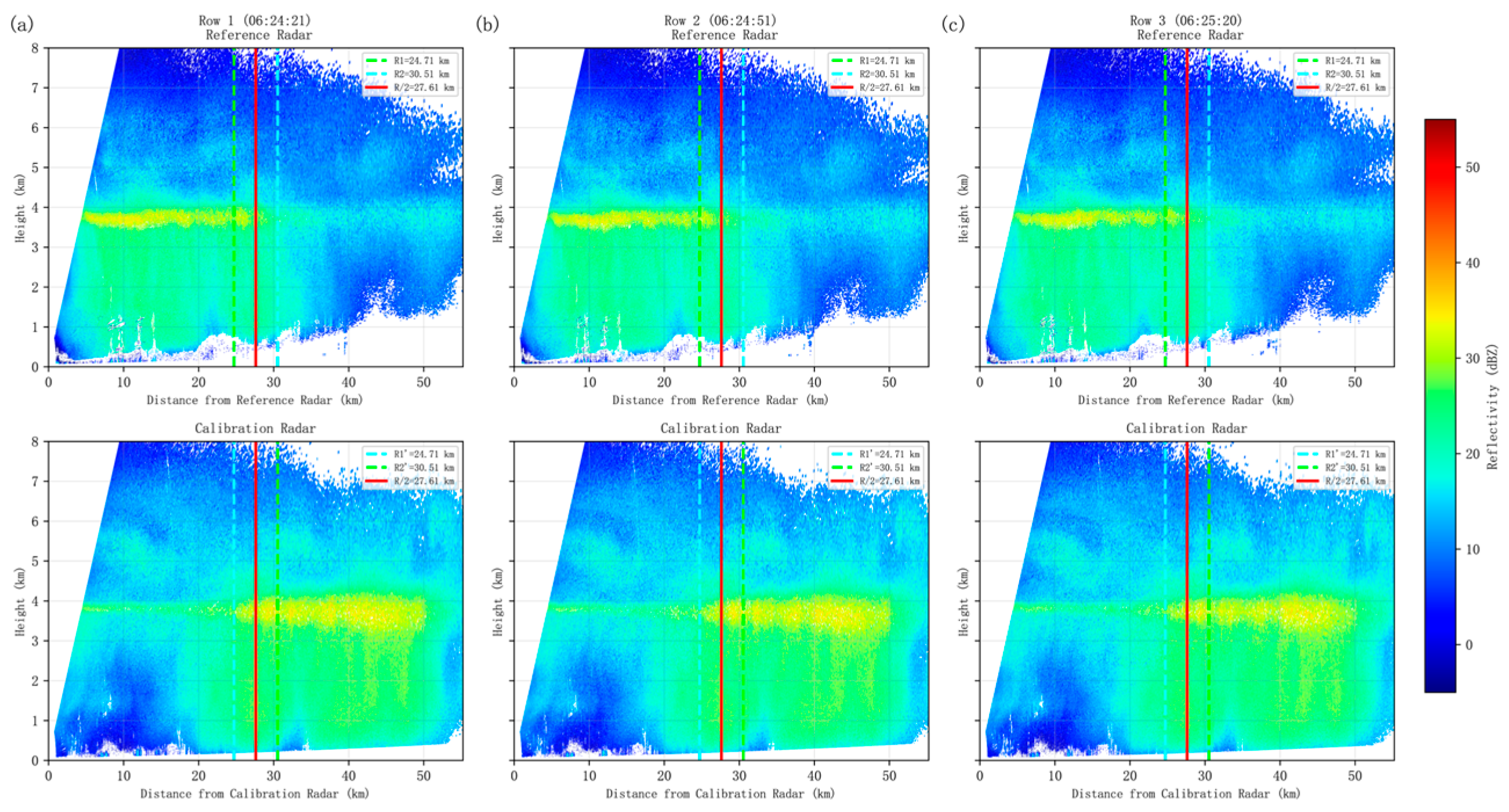 Remotesensing 18 02854 g007