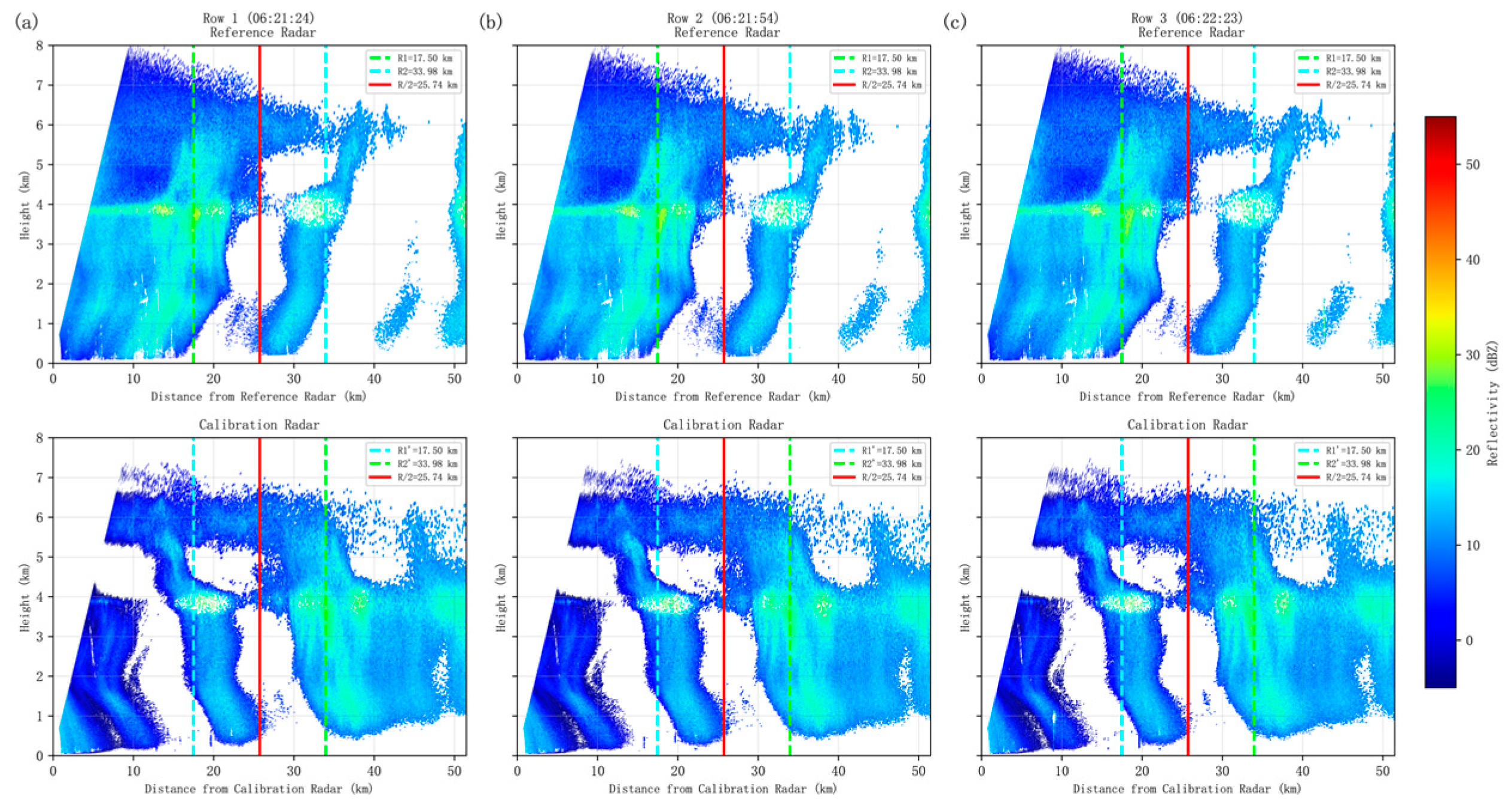Remotesensing 18 02854 g009
