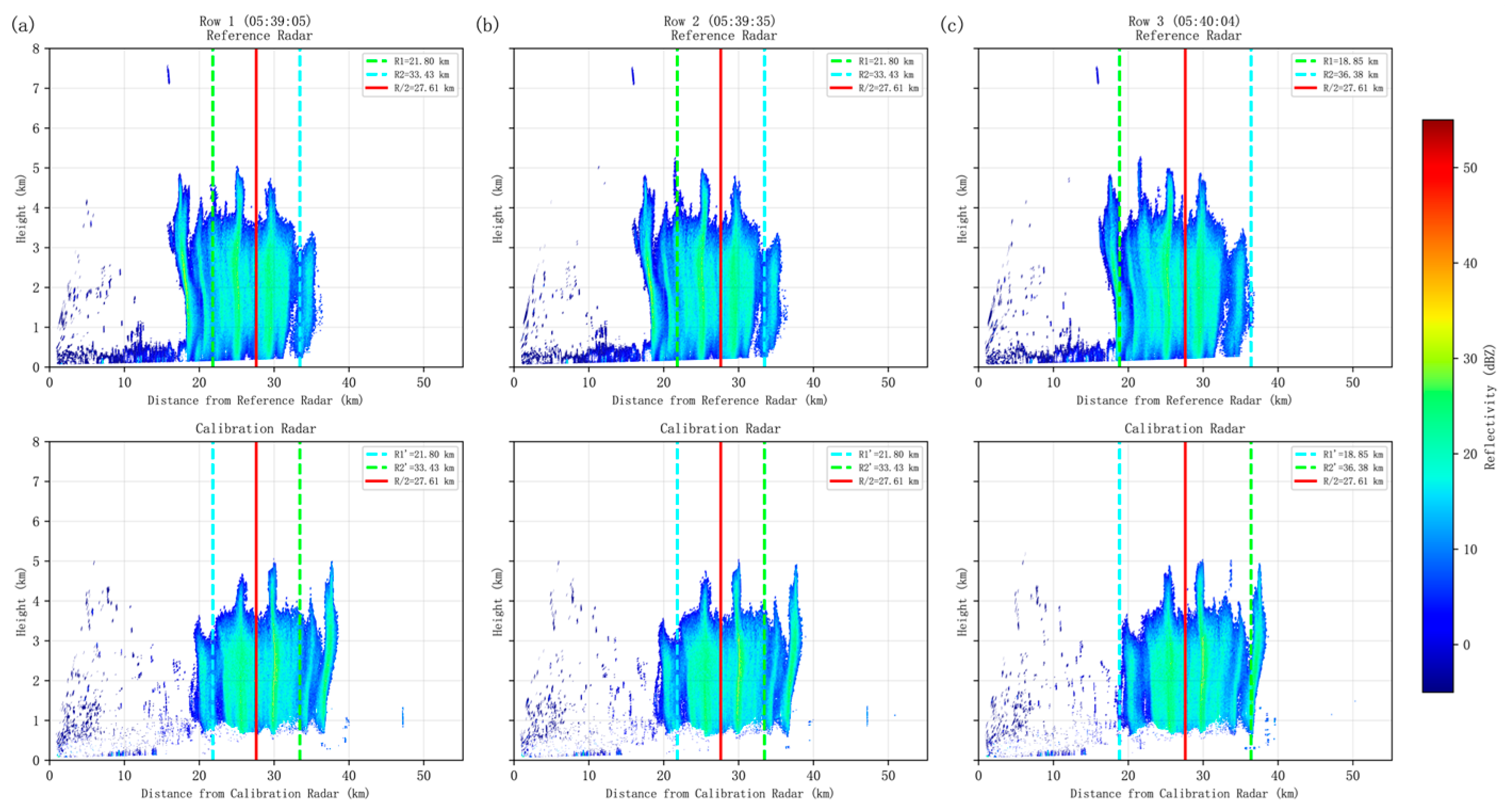 Remotesensing 18 02854 g011