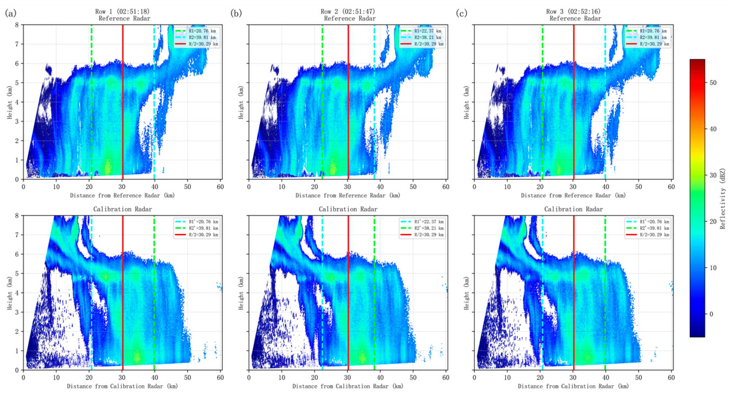Remotesensing 18 02854 g013