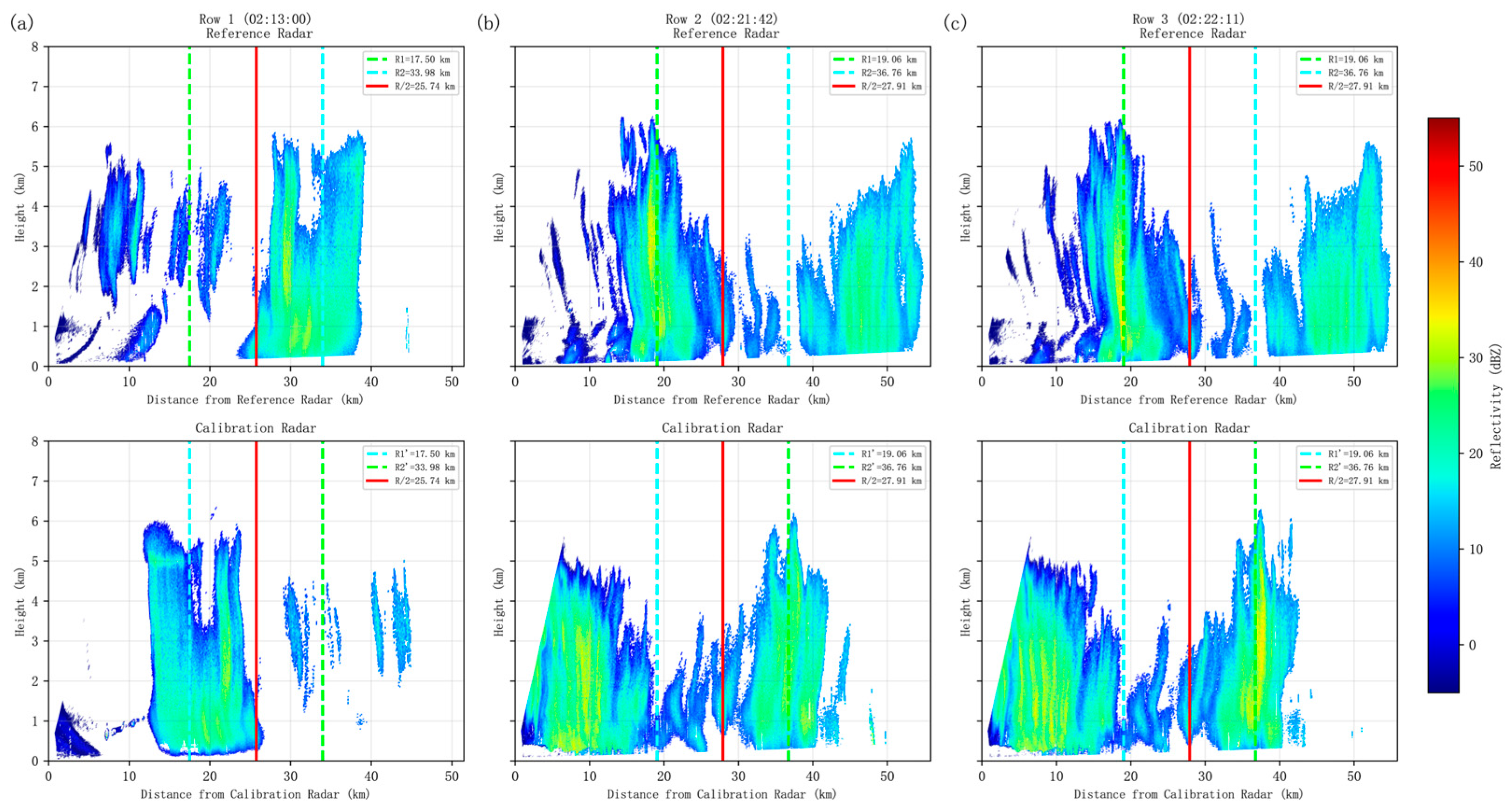 Remotesensing 18 02854 g015