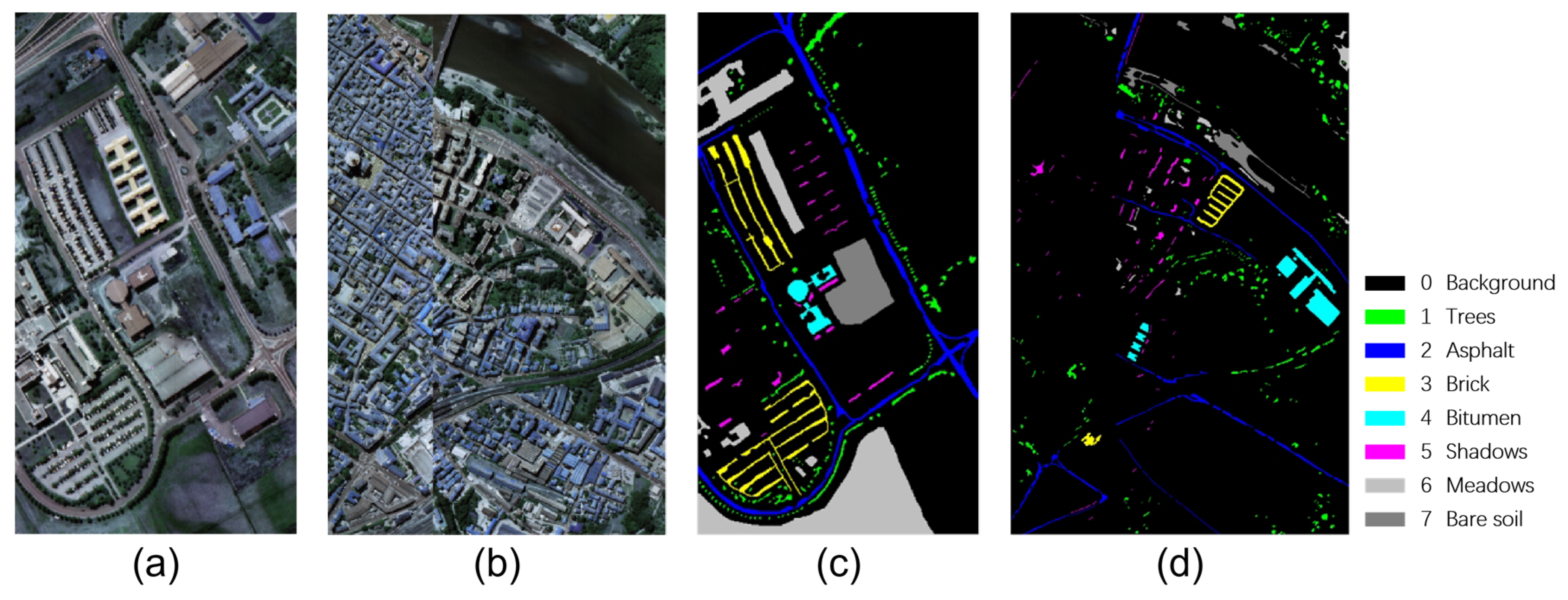 Remotesensing 18 02855 g005