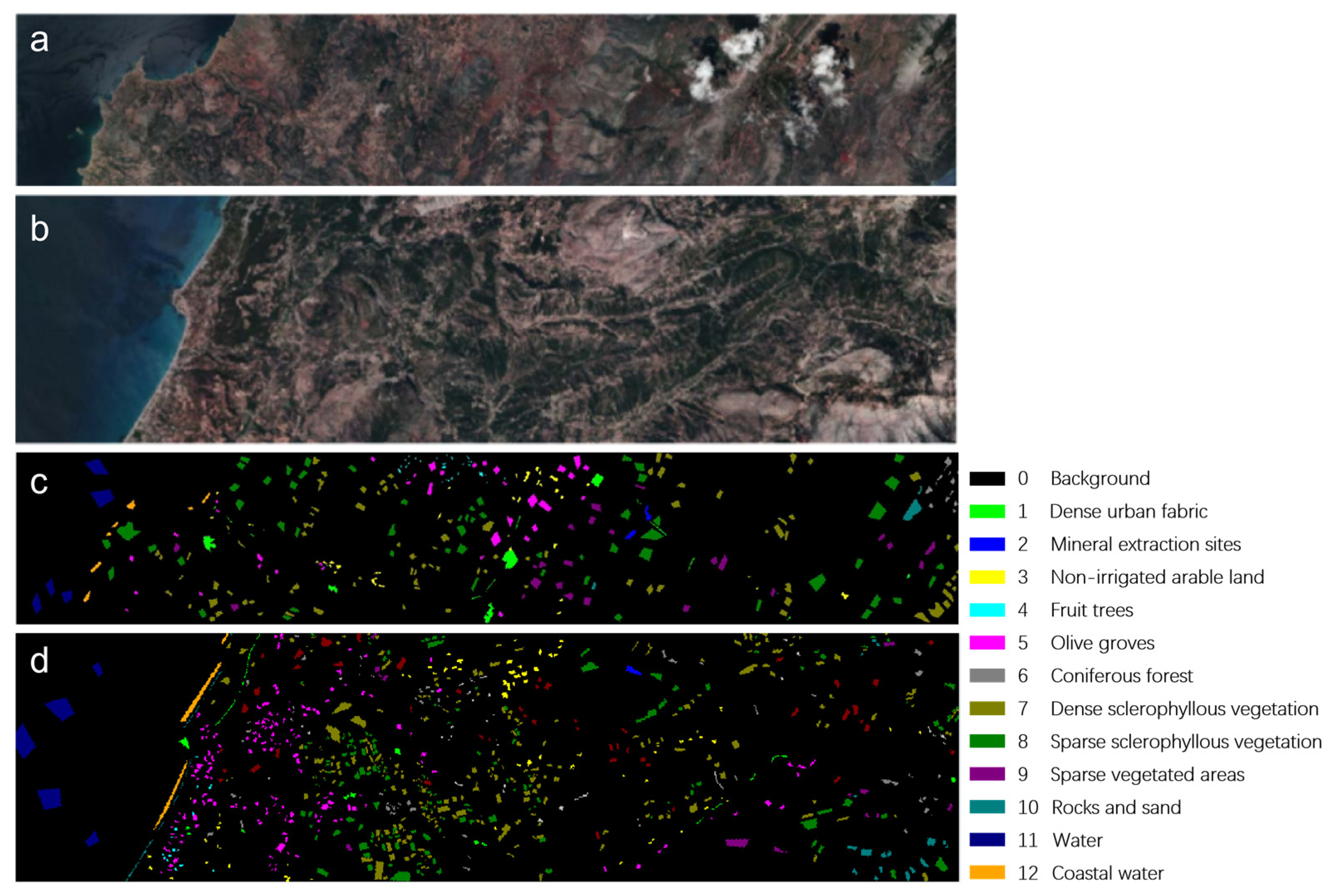 Remotesensing 18 02855 g006