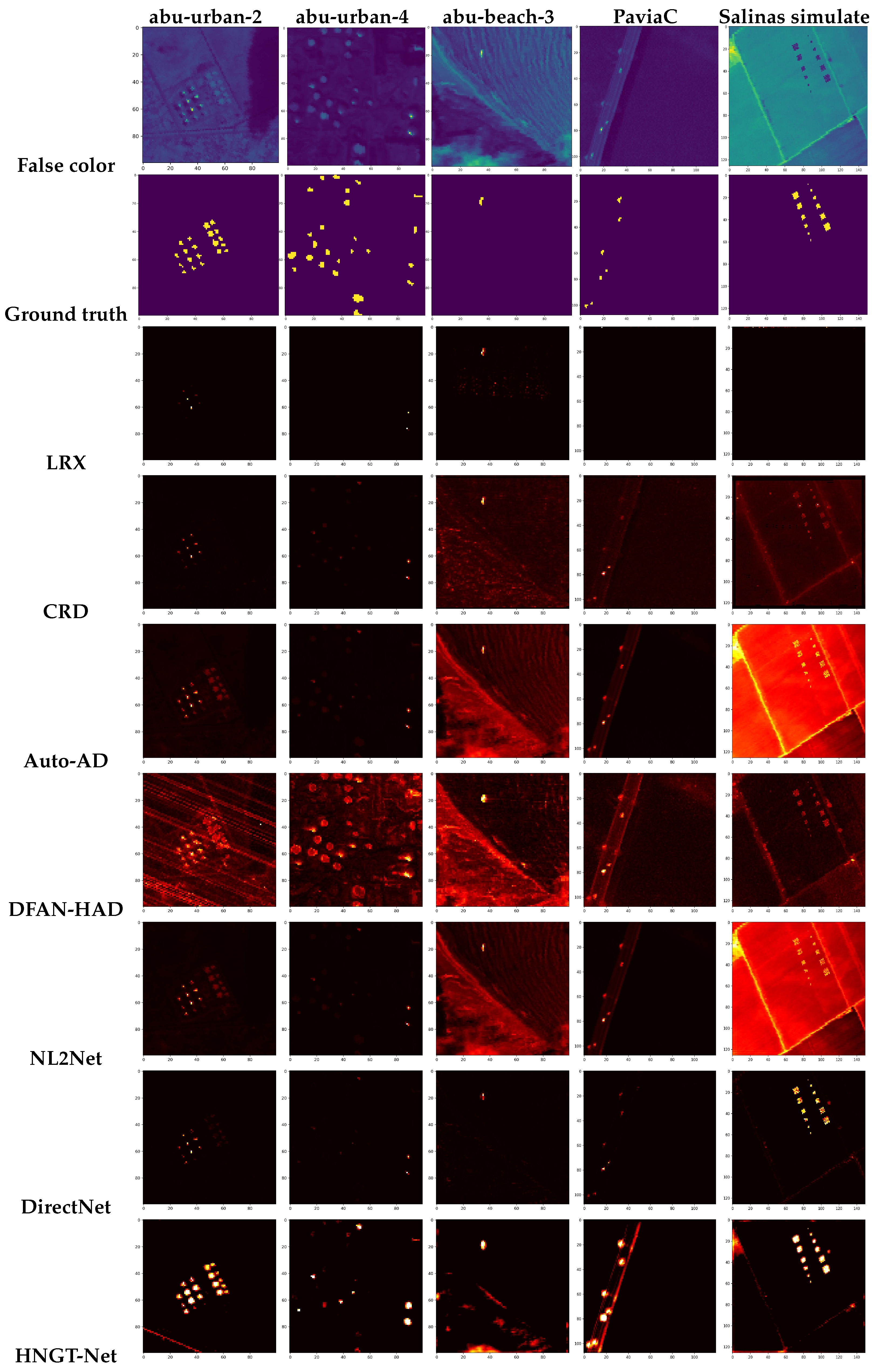 Remotesensing 18 02863 g003